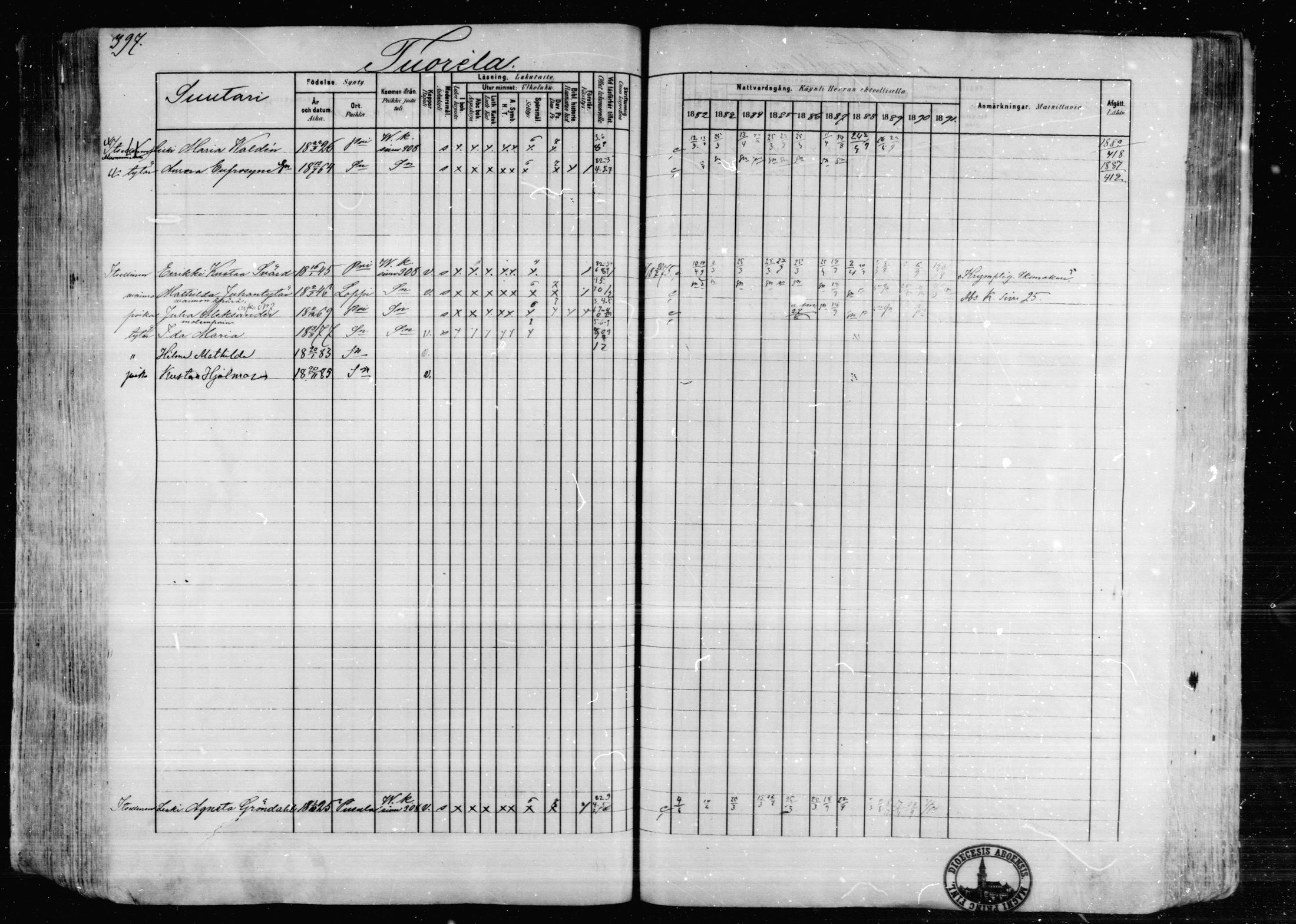 [ ../kirjat/Kirkonkirjat/karkkila/rippikirja_1882-1891_mko119-136/kuvat/354.jpg ]