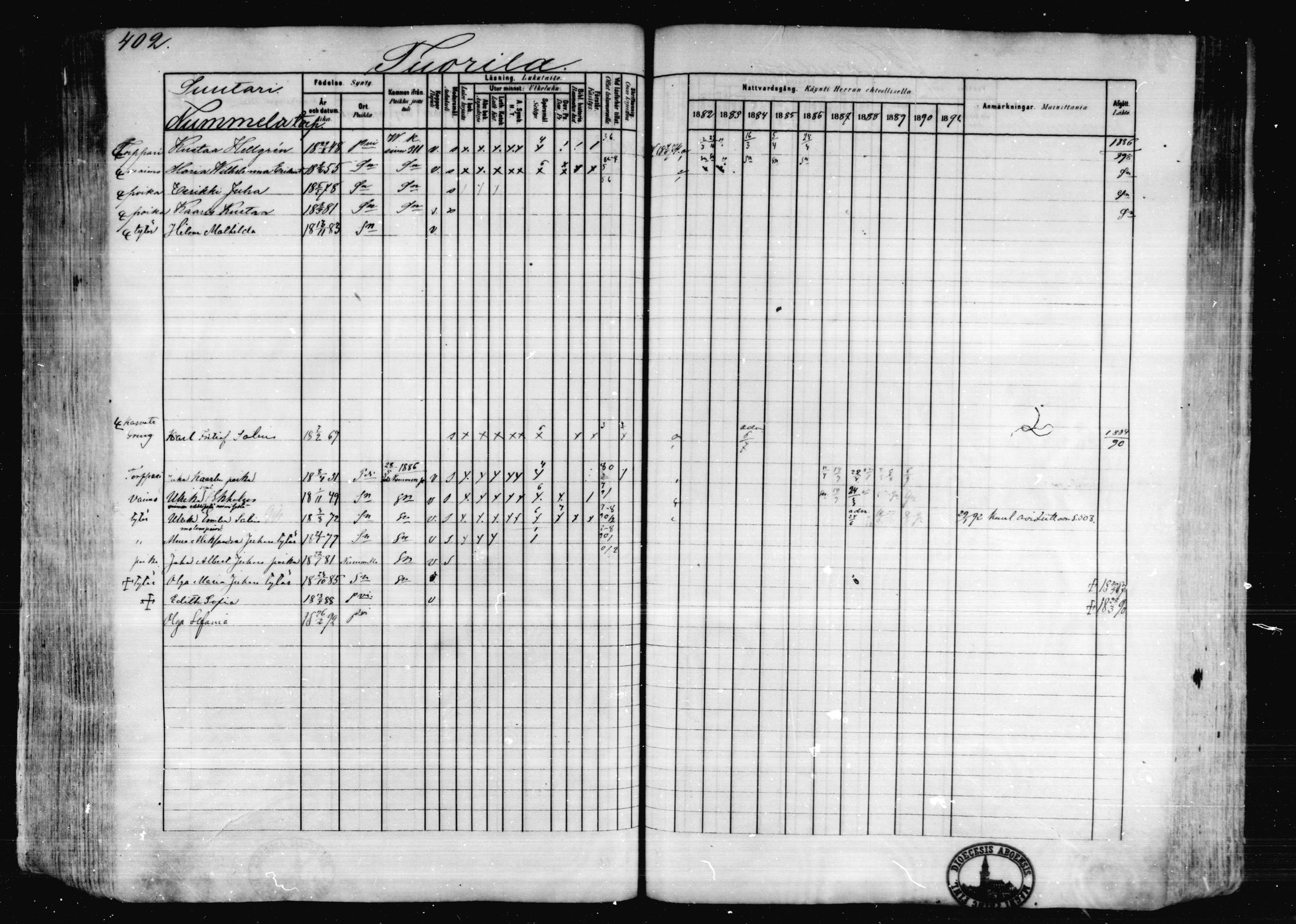 [ ../kirjat/Kirkonkirjat/karkkila/rippikirja_1882-1891_mko119-136/kuvat/358.jpg ]