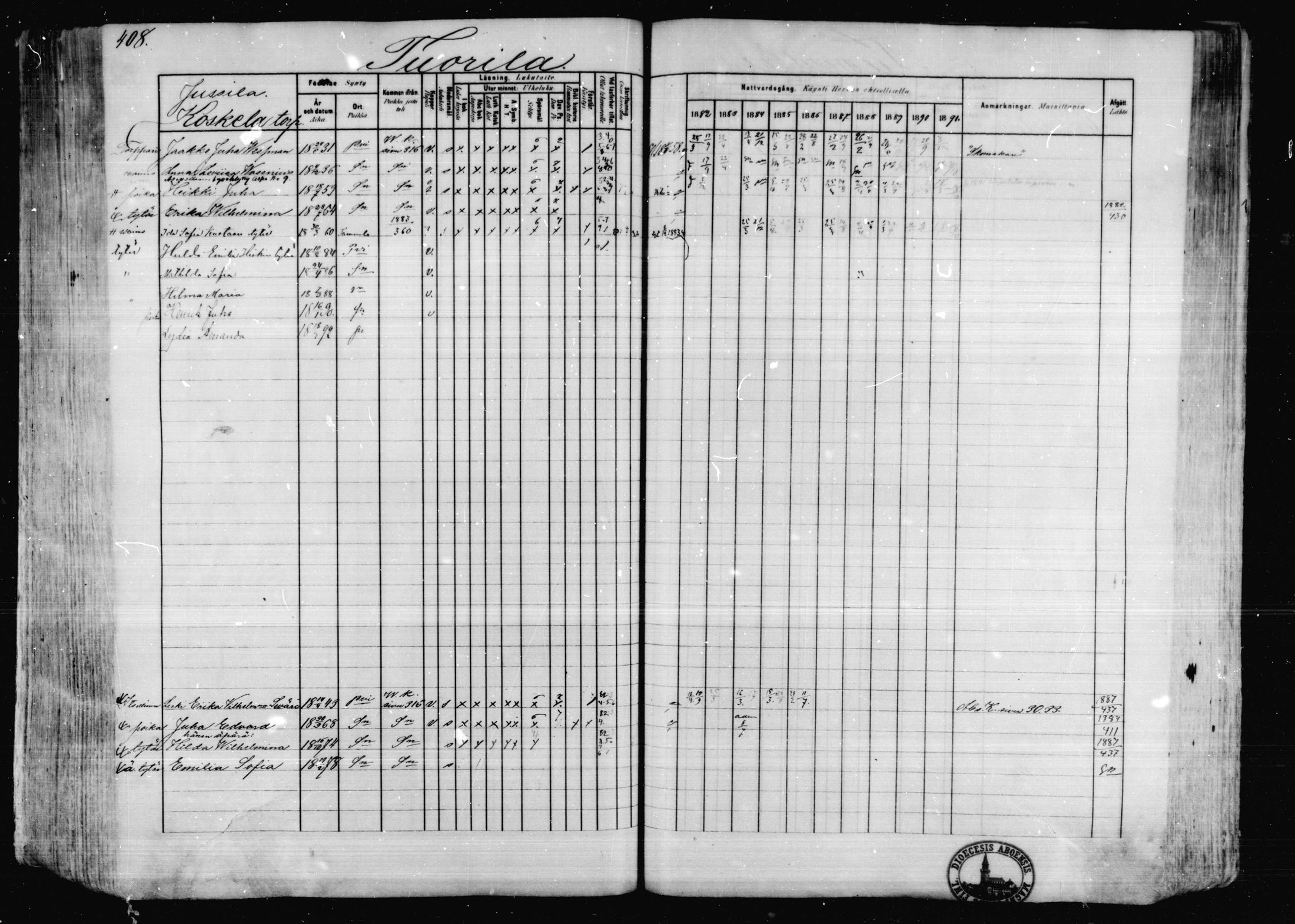 [ ../kirjat/Kirkonkirjat/karkkila/rippikirja_1882-1891_mko119-136/kuvat/363.jpg ]