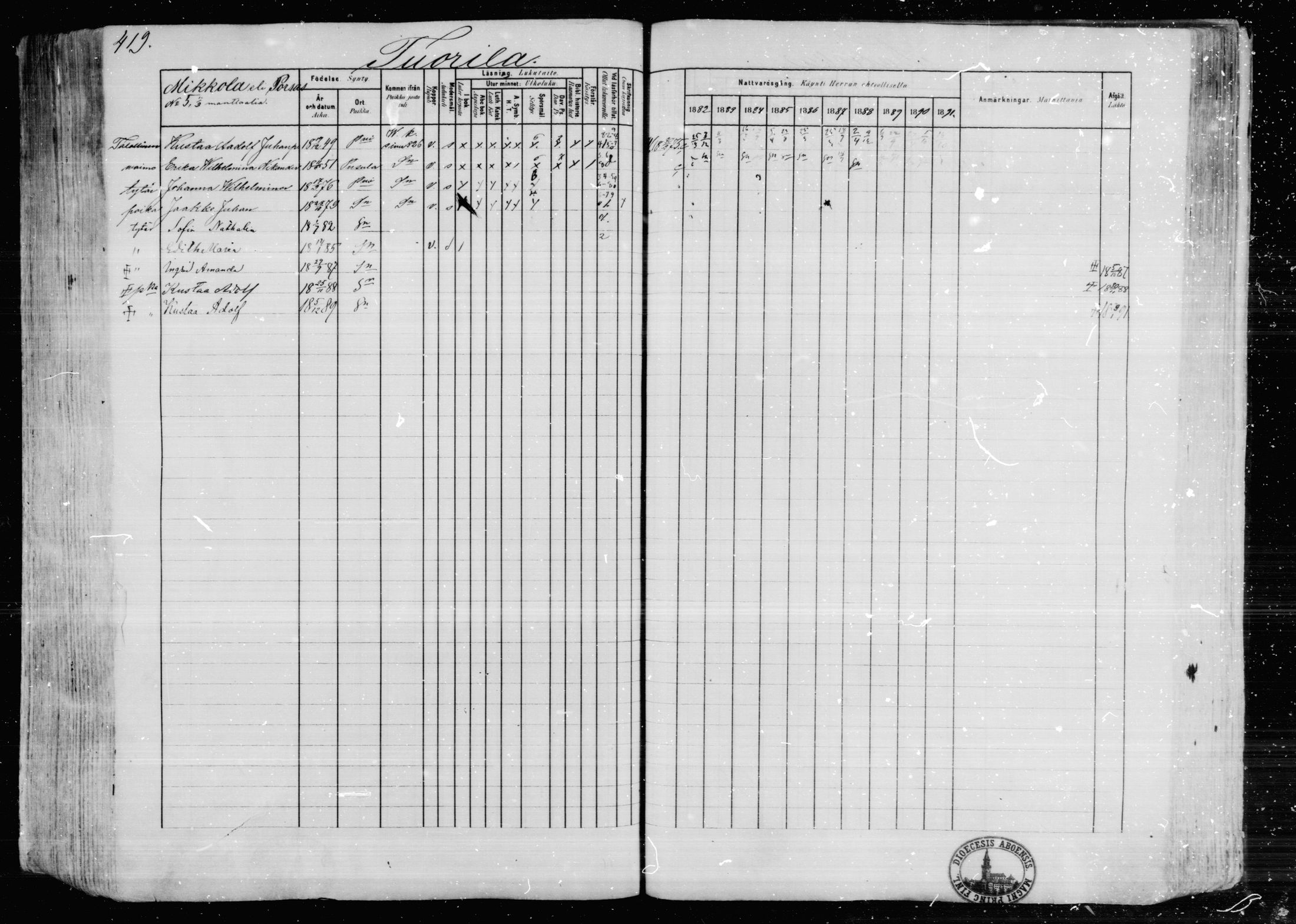 [ ../kirjat/Kirkonkirjat/karkkila/rippikirja_1882-1891_mko119-136/kuvat/372.jpg ]