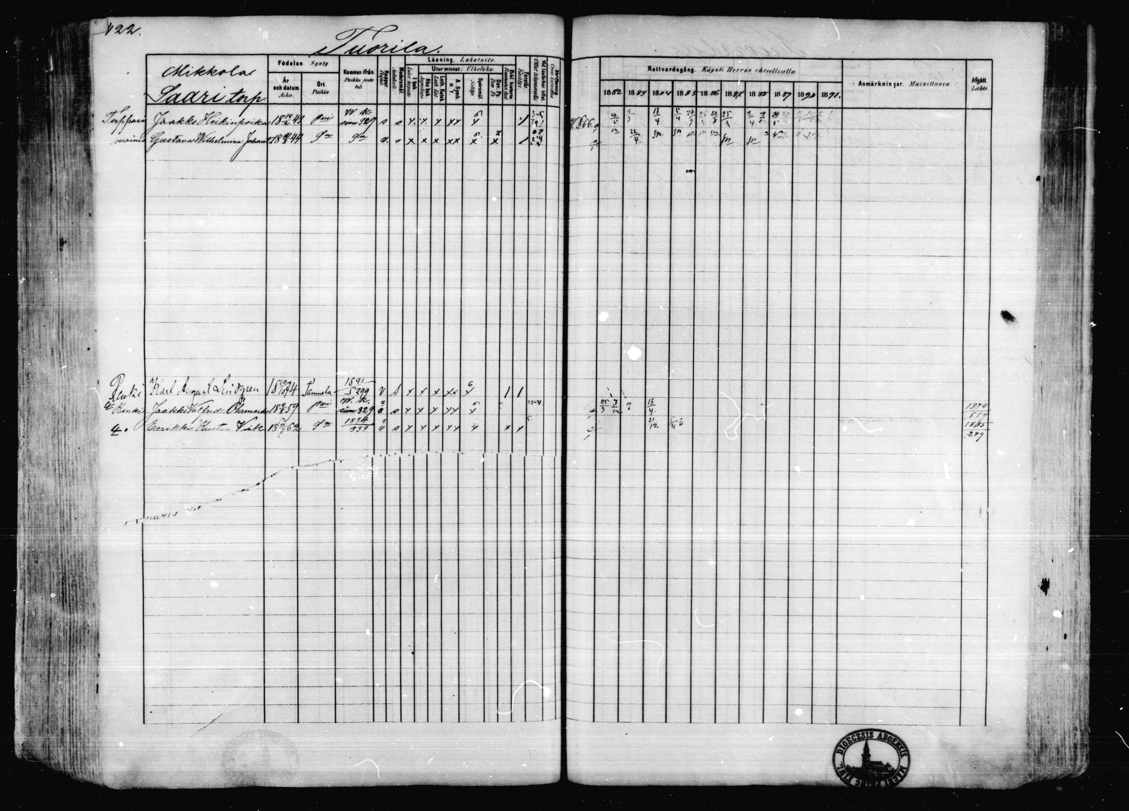 [ ../kirjat/Kirkonkirjat/karkkila/rippikirja_1882-1891_mko119-136/kuvat/375.jpg ]