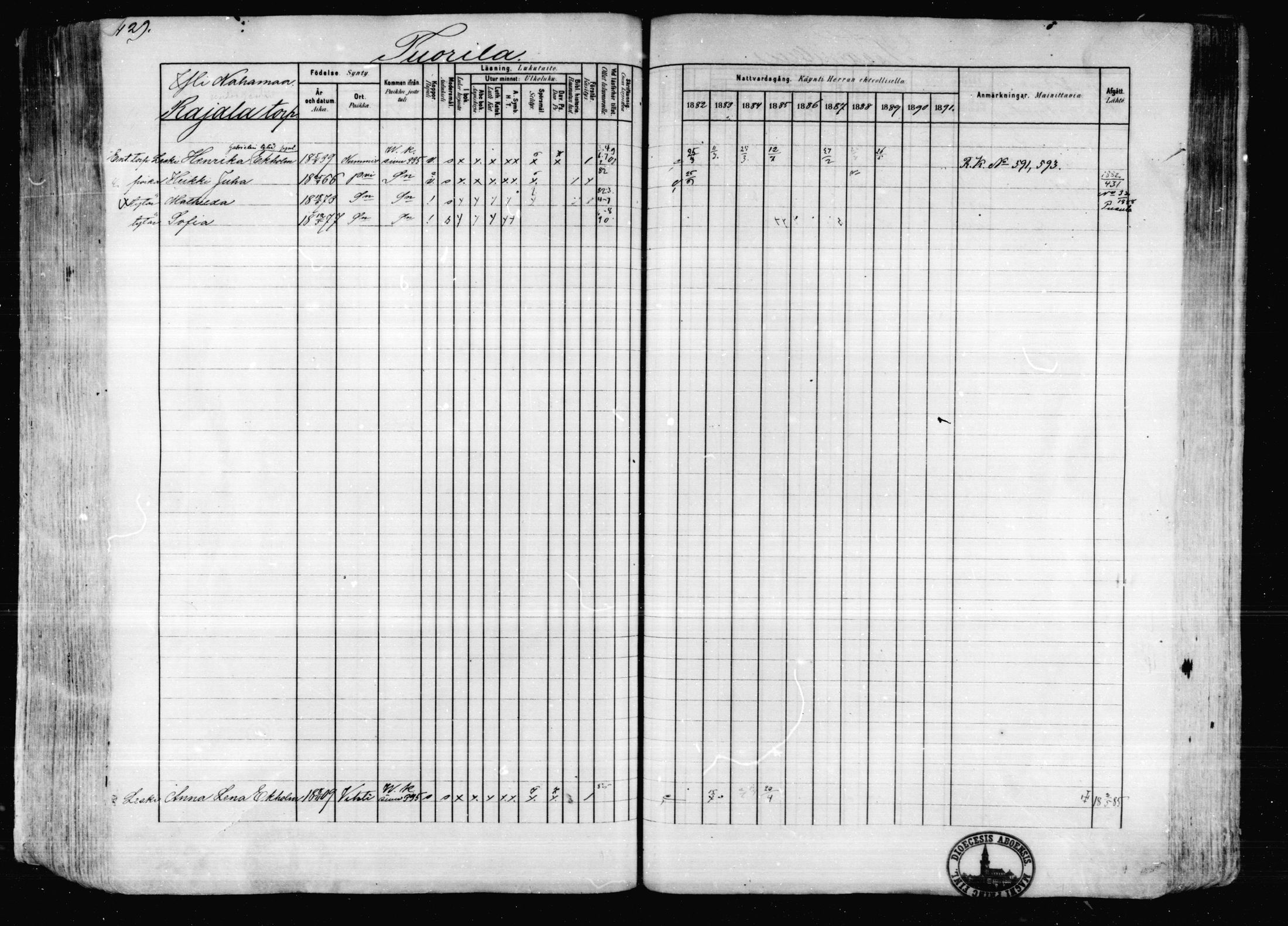 [ ../kirjat/Kirkonkirjat/karkkila/rippikirja_1882-1891_mko119-136/kuvat/380.jpg ]