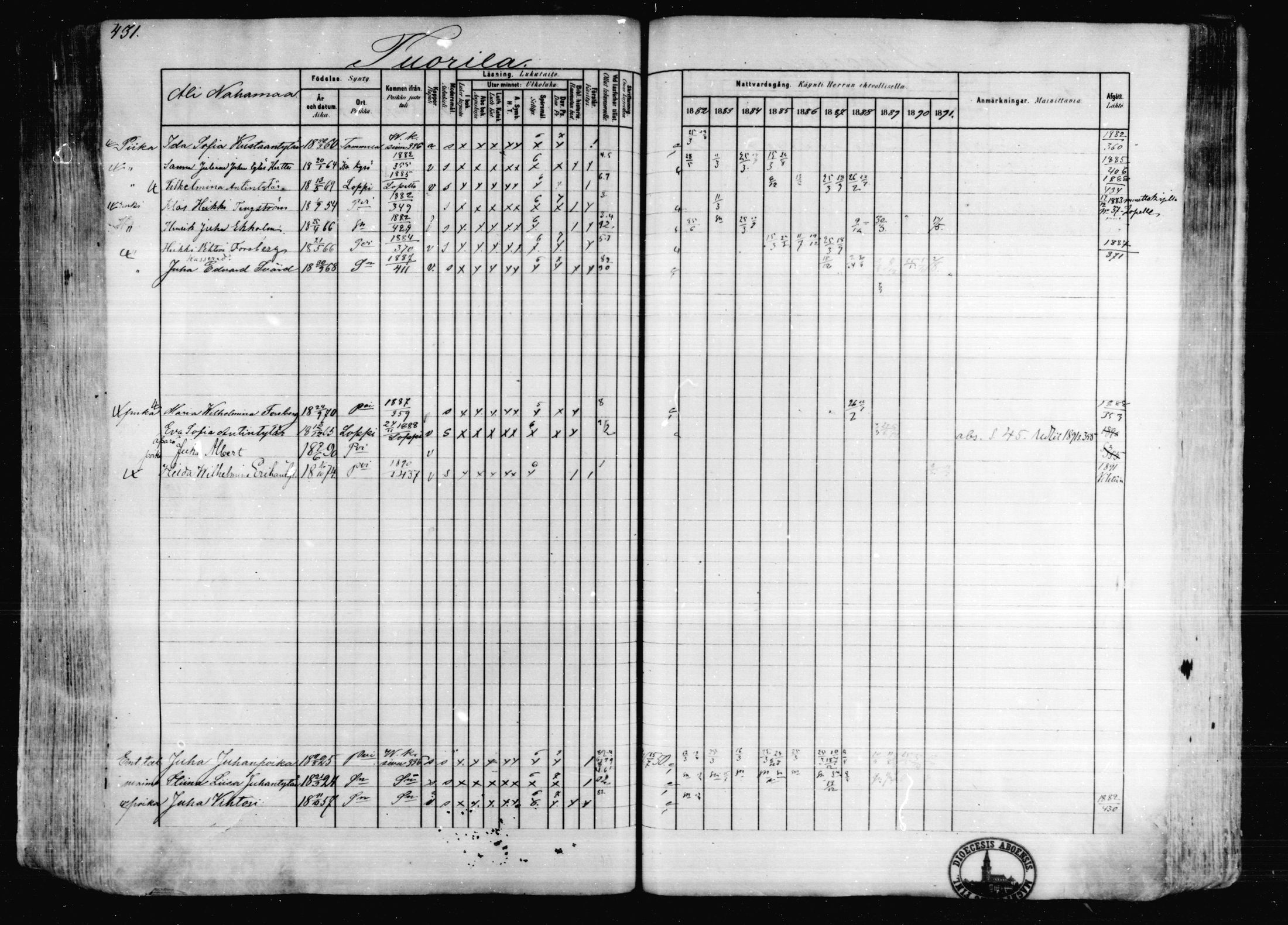 [ ../kirjat/Kirkonkirjat/karkkila/rippikirja_1882-1891_mko119-136/kuvat/382.jpg ]