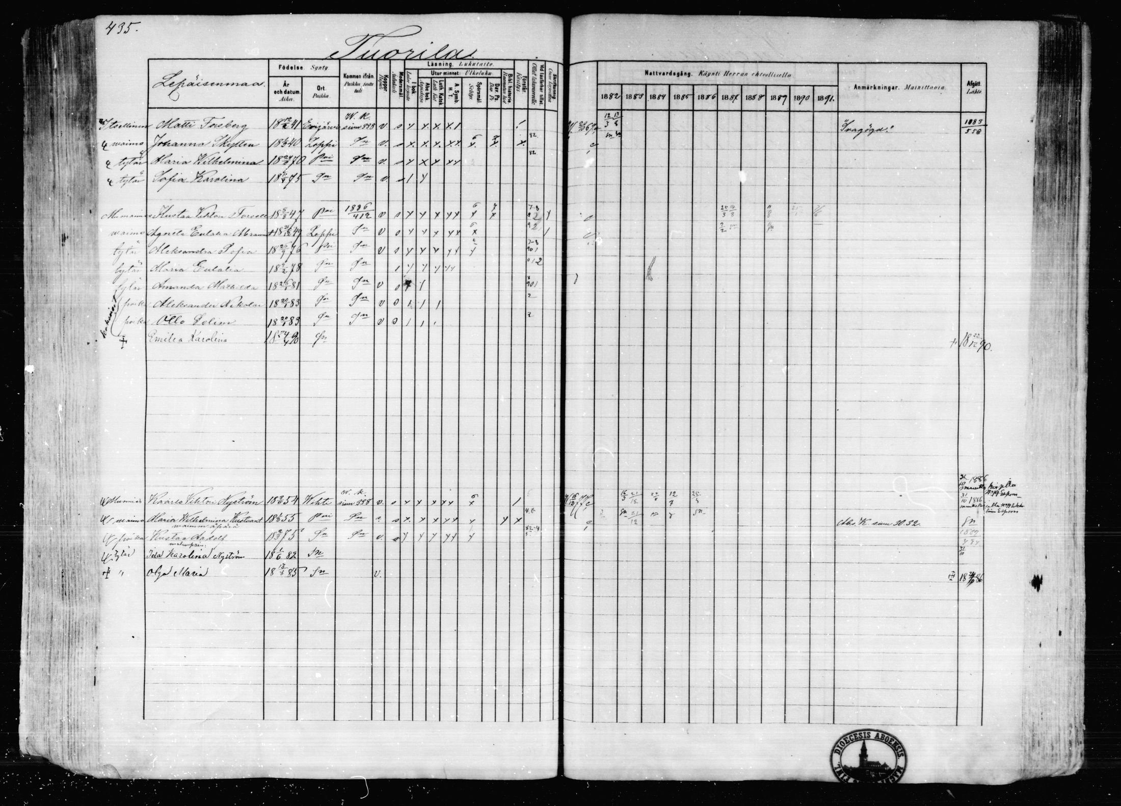 [ ../kirjat/Kirkonkirjat/karkkila/rippikirja_1882-1891_mko119-136/kuvat/386.jpg ]