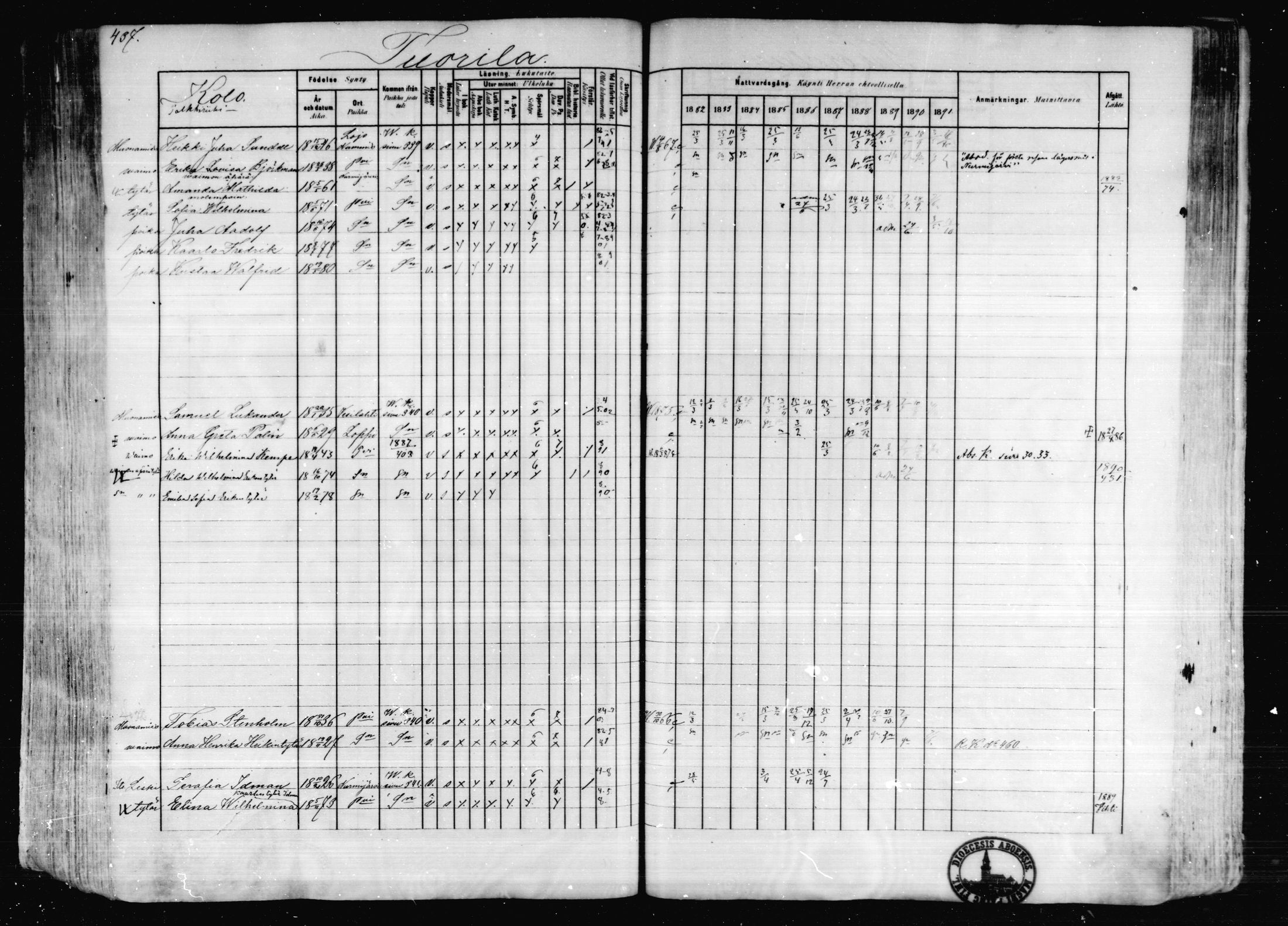 [ ../kirjat/Kirkonkirjat/karkkila/rippikirja_1882-1891_mko119-136/kuvat/388.jpg ]