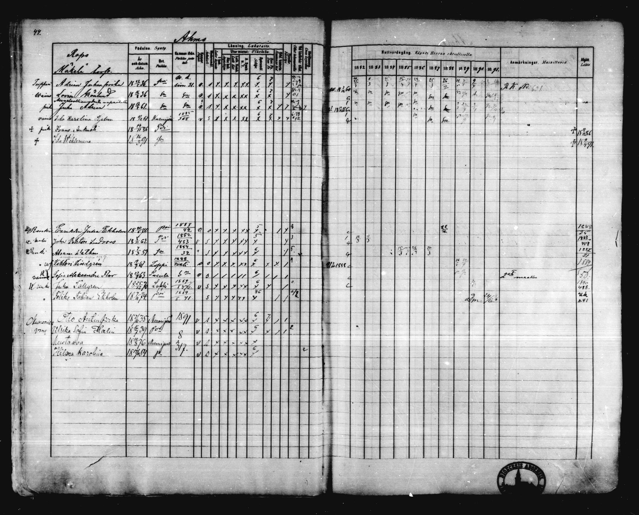 [ ../kirjat/Kirkonkirjat/karkkila/rippikirja_1882-1891_mko119-136/kuvat/39.jpg ]