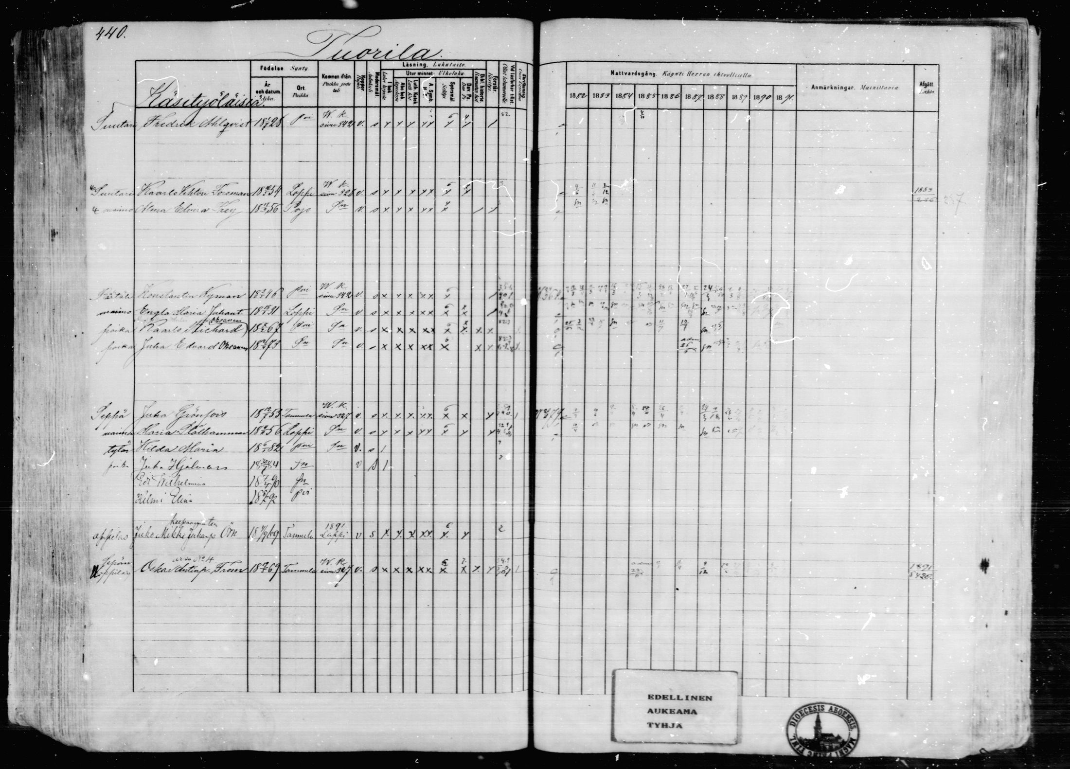 [ ../kirjat/Kirkonkirjat/karkkila/rippikirja_1882-1891_mko119-136/kuvat/390.jpg ]