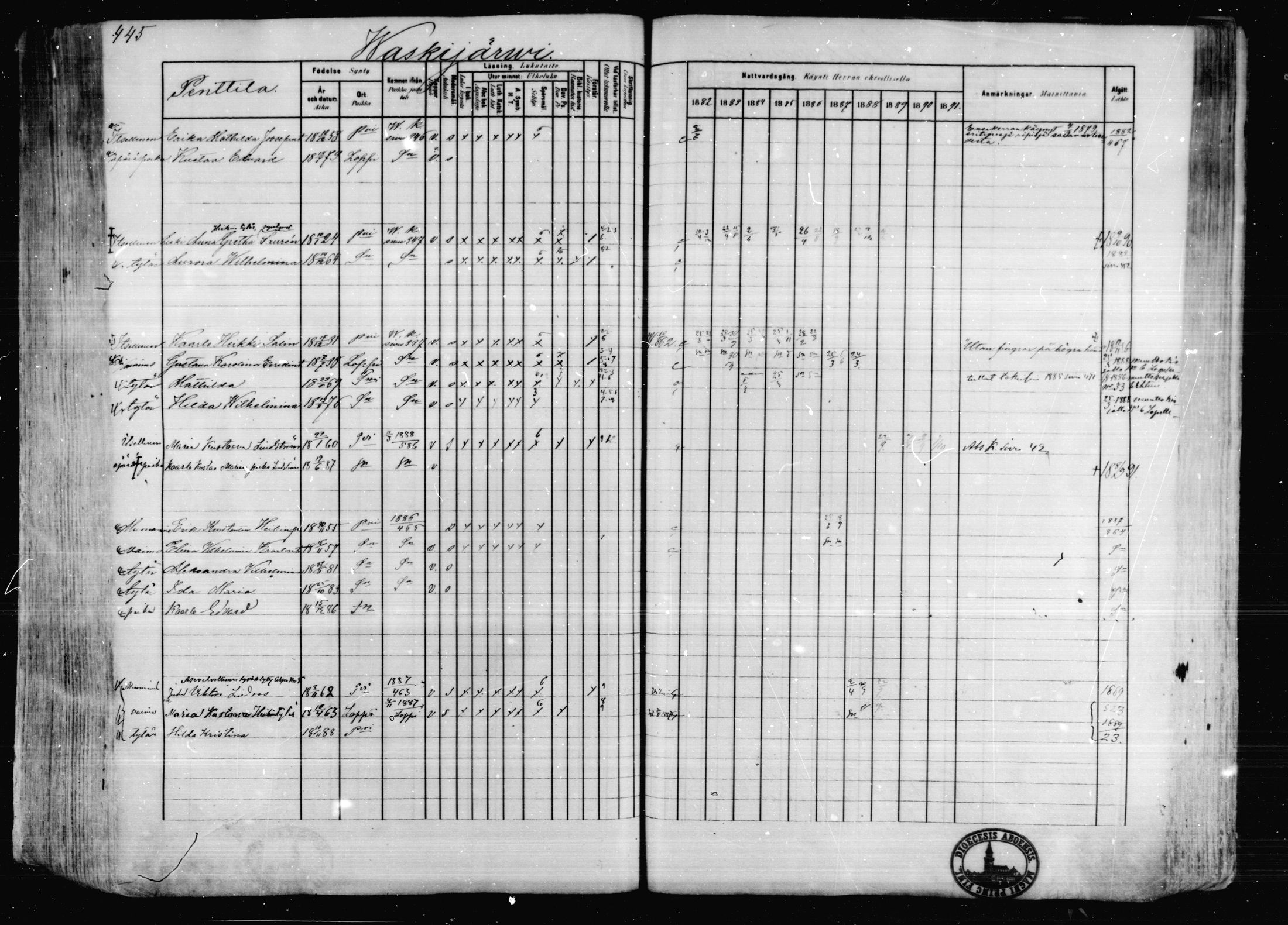 [ ../kirjat/Kirkonkirjat/karkkila/rippikirja_1882-1891_mko119-136/kuvat/393.jpg ]