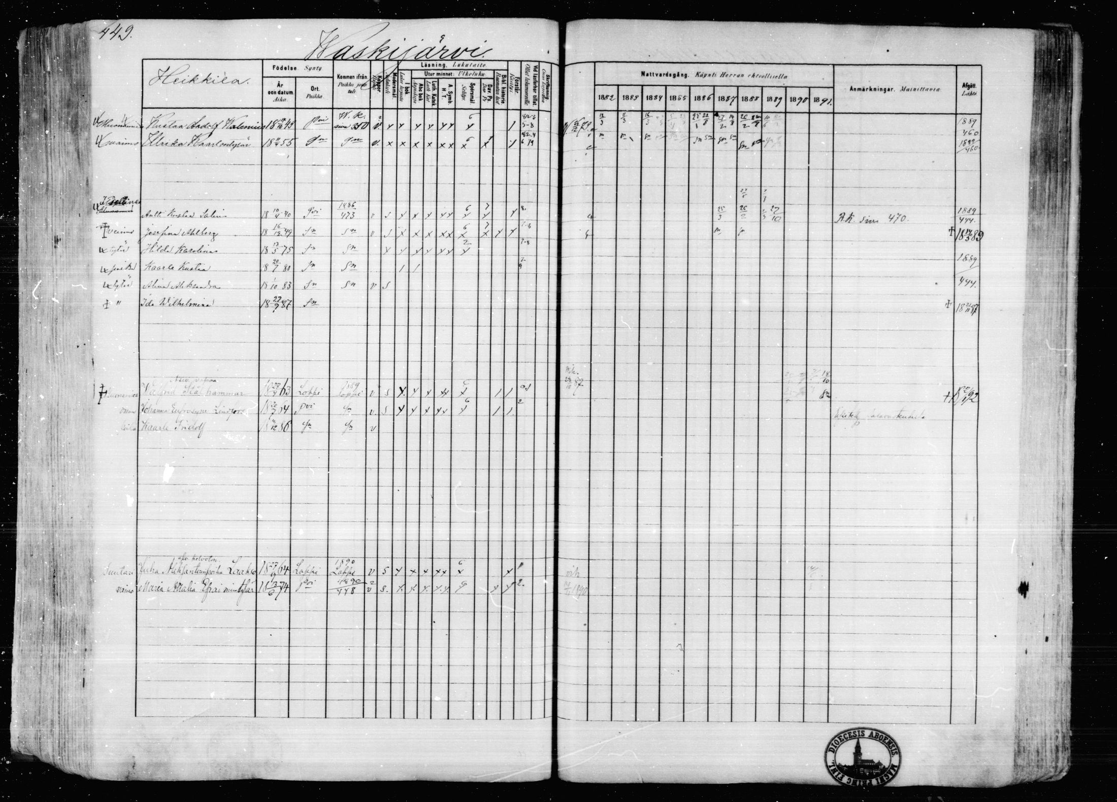 [ ../kirjat/Kirkonkirjat/karkkila/rippikirja_1882-1891_mko119-136/kuvat/397.jpg ]