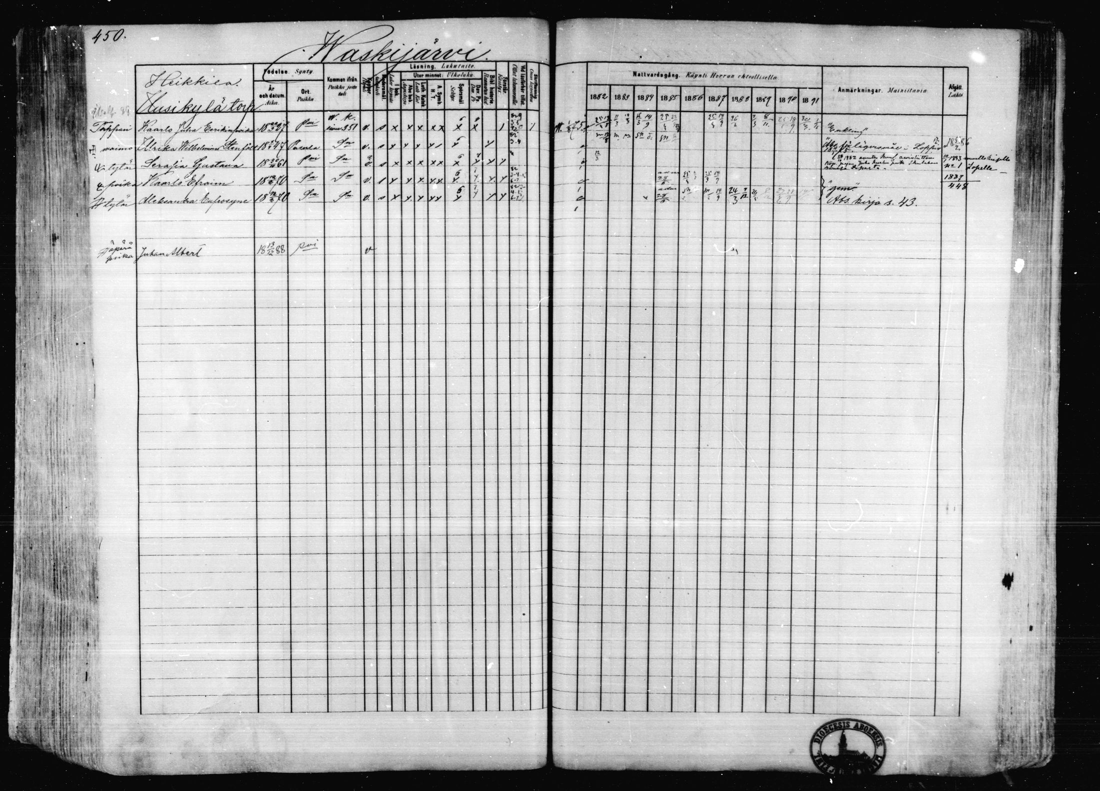 [ ../kirjat/Kirkonkirjat/karkkila/rippikirja_1882-1891_mko119-136/kuvat/398.jpg ]