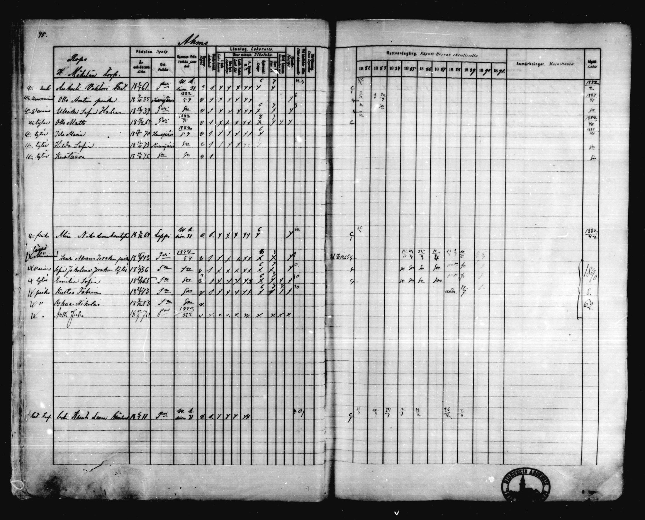 [ ../kirjat/Kirkonkirjat/karkkila/rippikirja_1882-1891_mko119-136/kuvat/40.jpg ]
