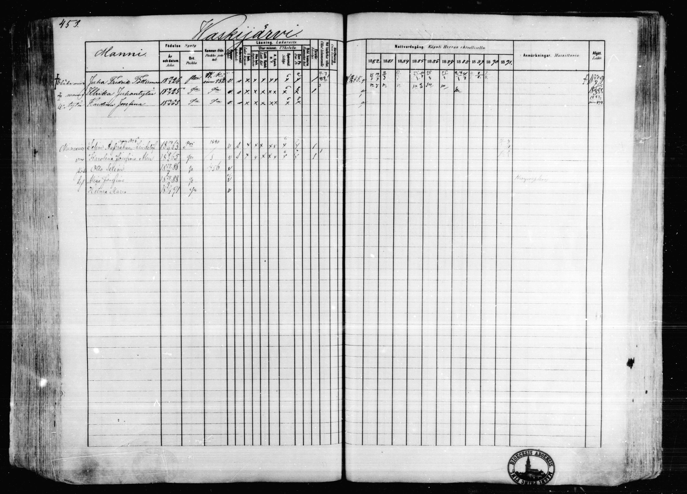 [ ../kirjat/Kirkonkirjat/karkkila/rippikirja_1882-1891_mko119-136/kuvat/401.jpg ]