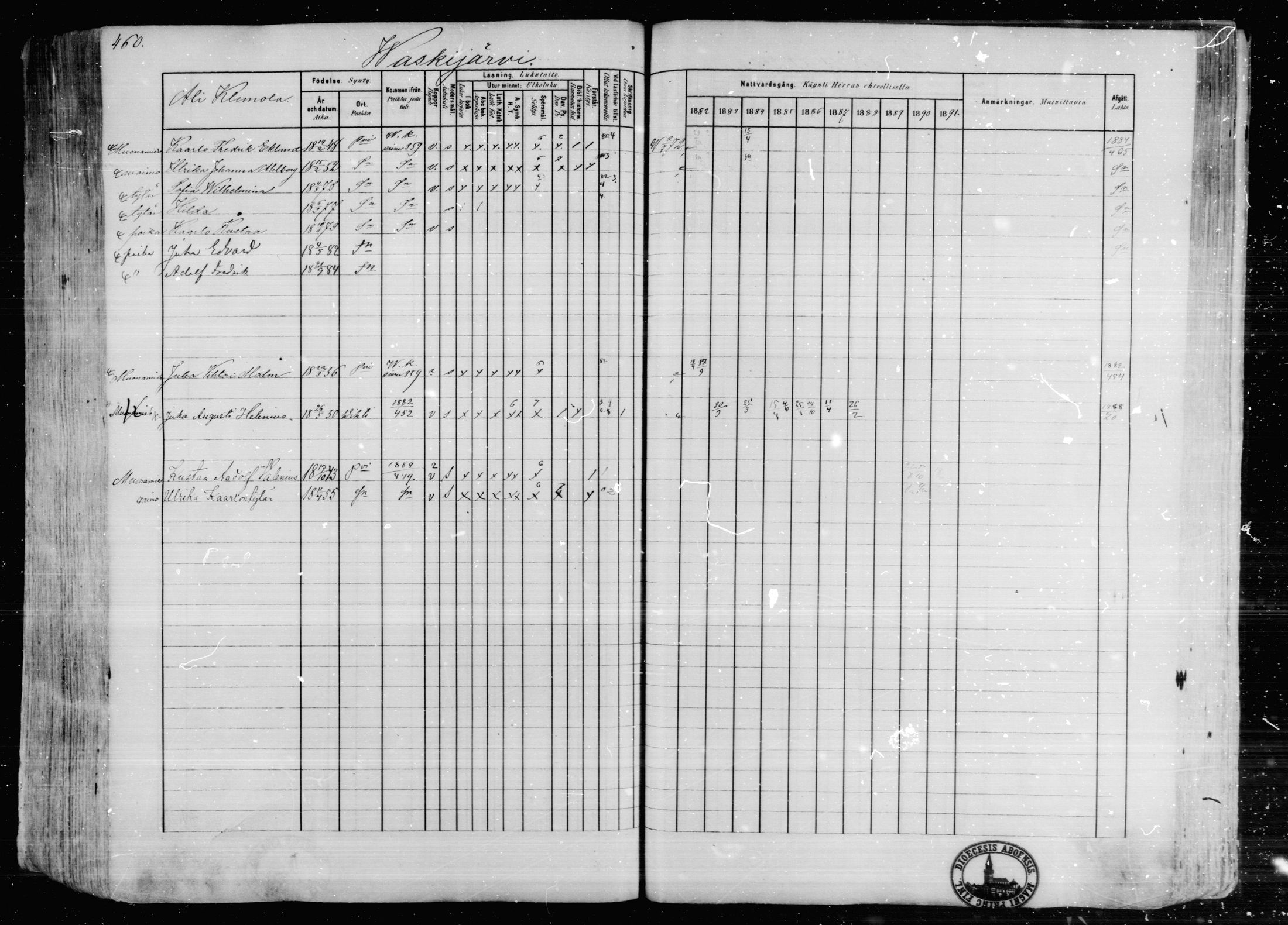 [ ../kirjat/Kirkonkirjat/karkkila/rippikirja_1882-1891_mko119-136/kuvat/408.jpg ]