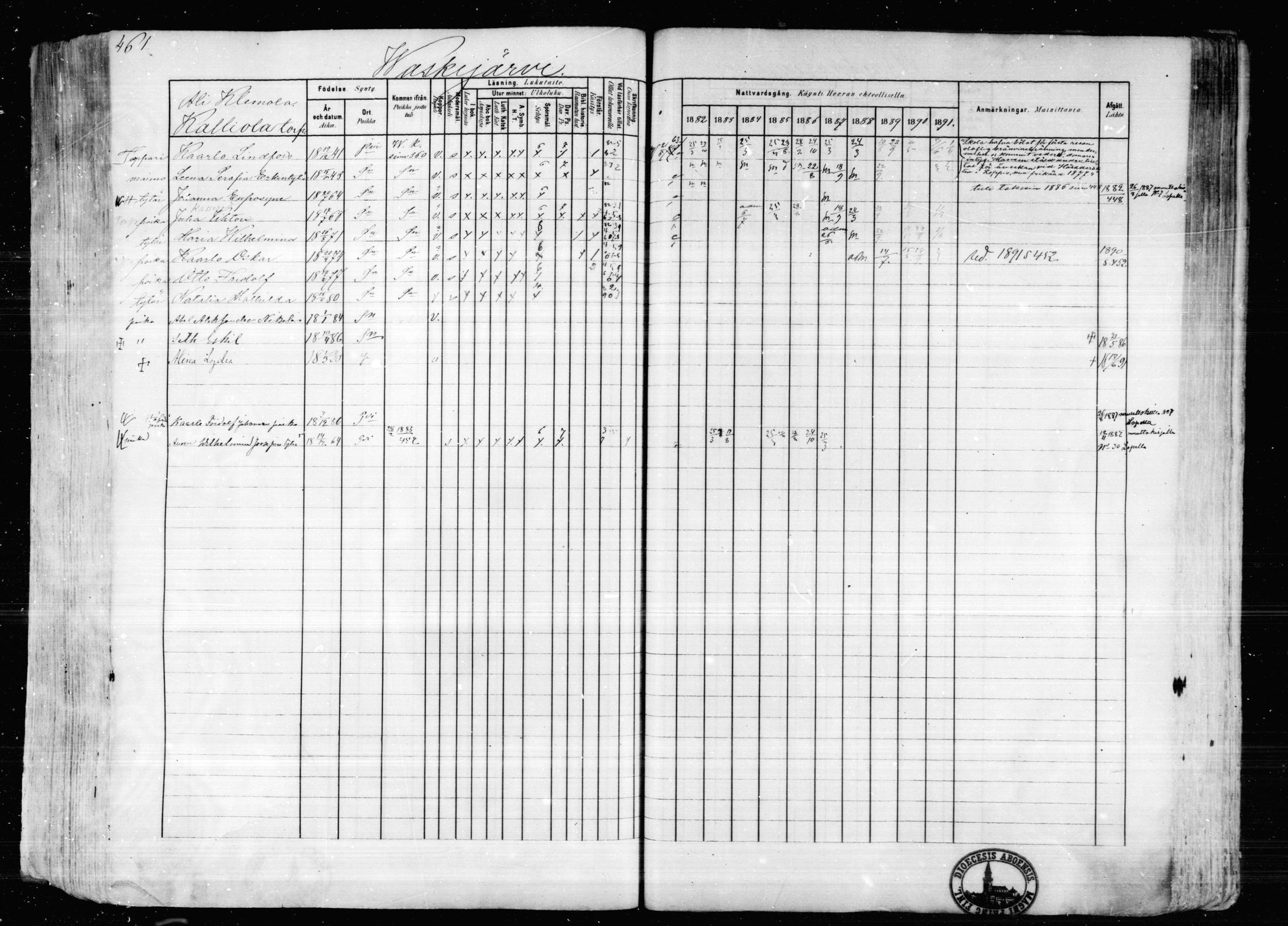 [ ../kirjat/Kirkonkirjat/karkkila/rippikirja_1882-1891_mko119-136/kuvat/409.jpg ]