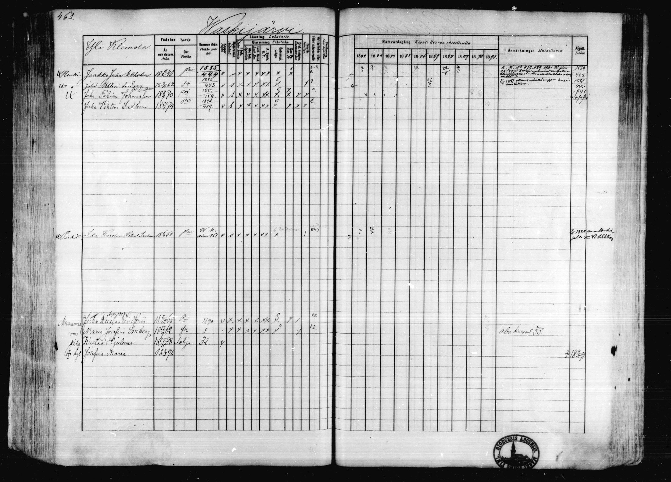 [ ../kirjat/Kirkonkirjat/karkkila/rippikirja_1882-1891_mko119-136/kuvat/411.jpg ]