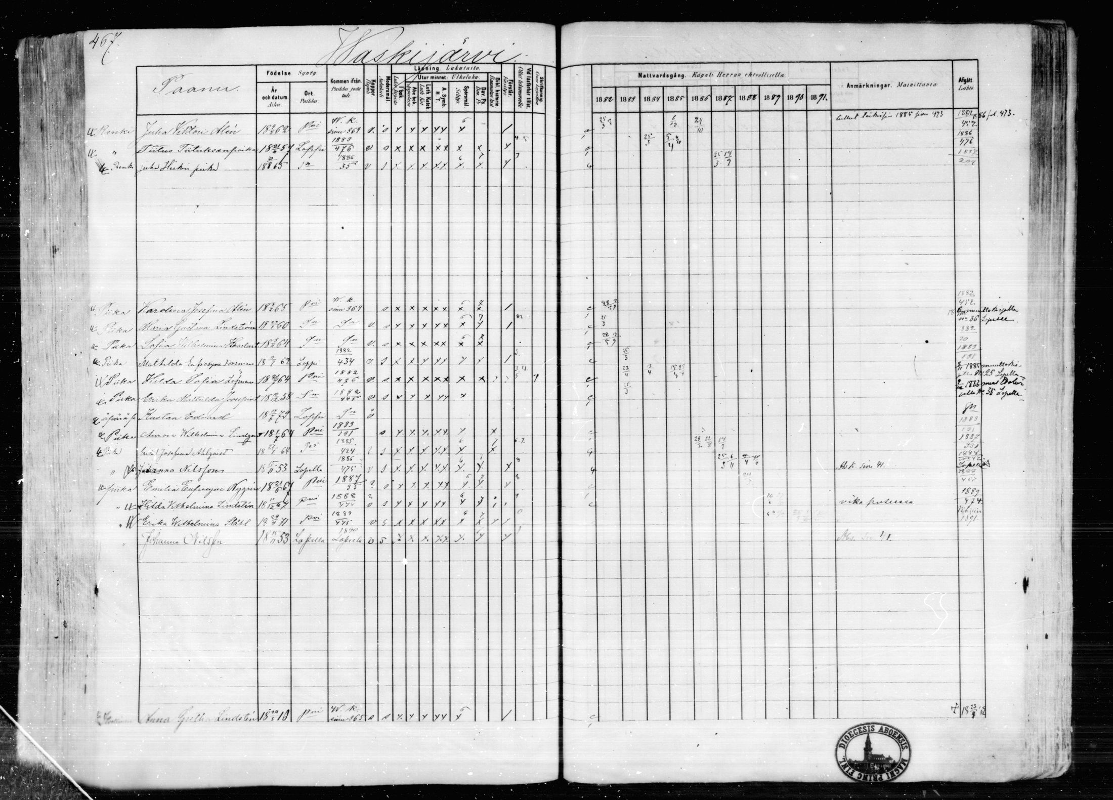 [ ../kirjat/Kirkonkirjat/karkkila/rippikirja_1882-1891_mko119-136/kuvat/415.jpg ]