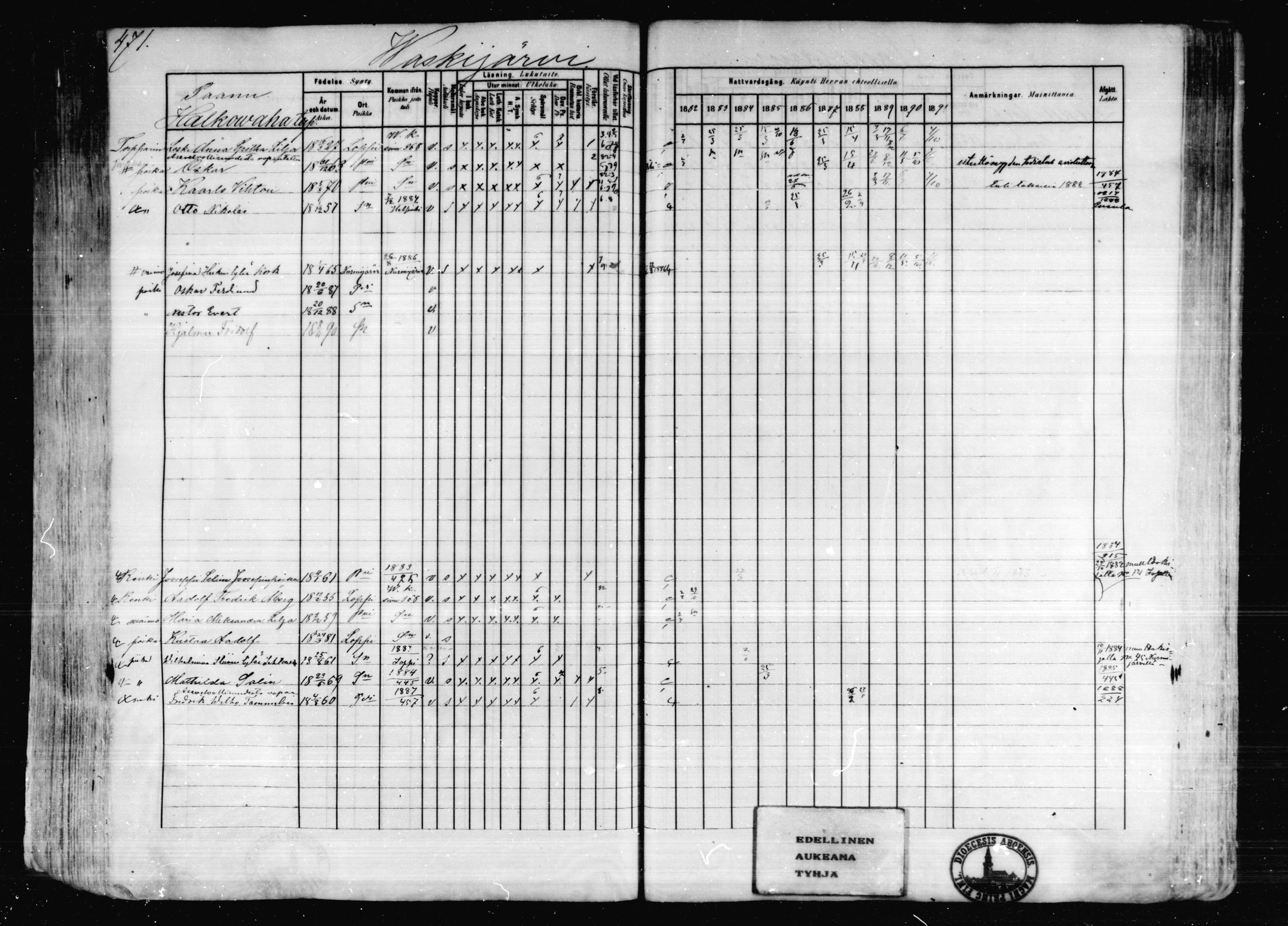 [ ../kirjat/Kirkonkirjat/karkkila/rippikirja_1882-1891_mko119-136/kuvat/418.jpg ]