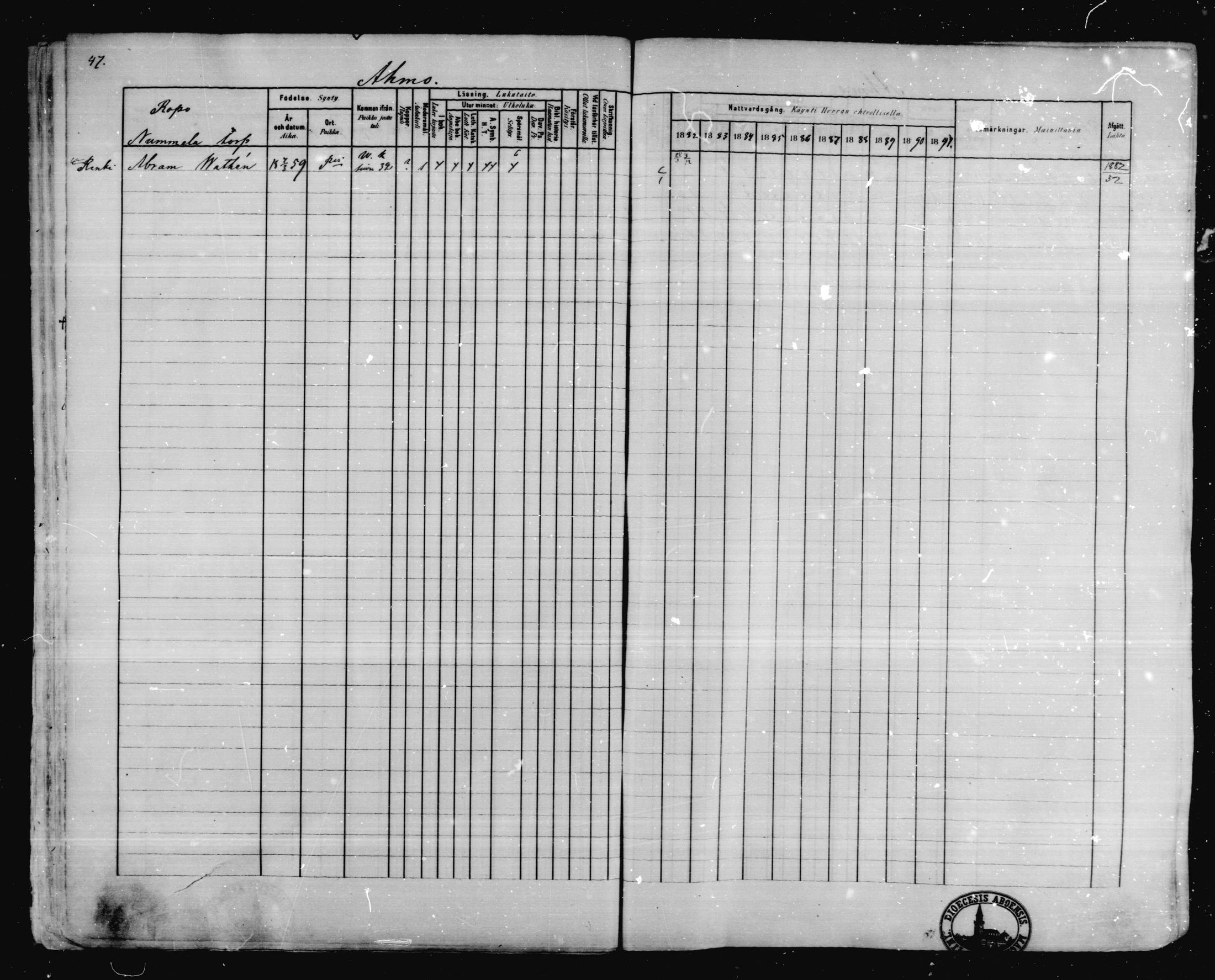[ ../kirjat/Kirkonkirjat/karkkila/rippikirja_1882-1891_mko119-136/kuvat/42.jpg ]