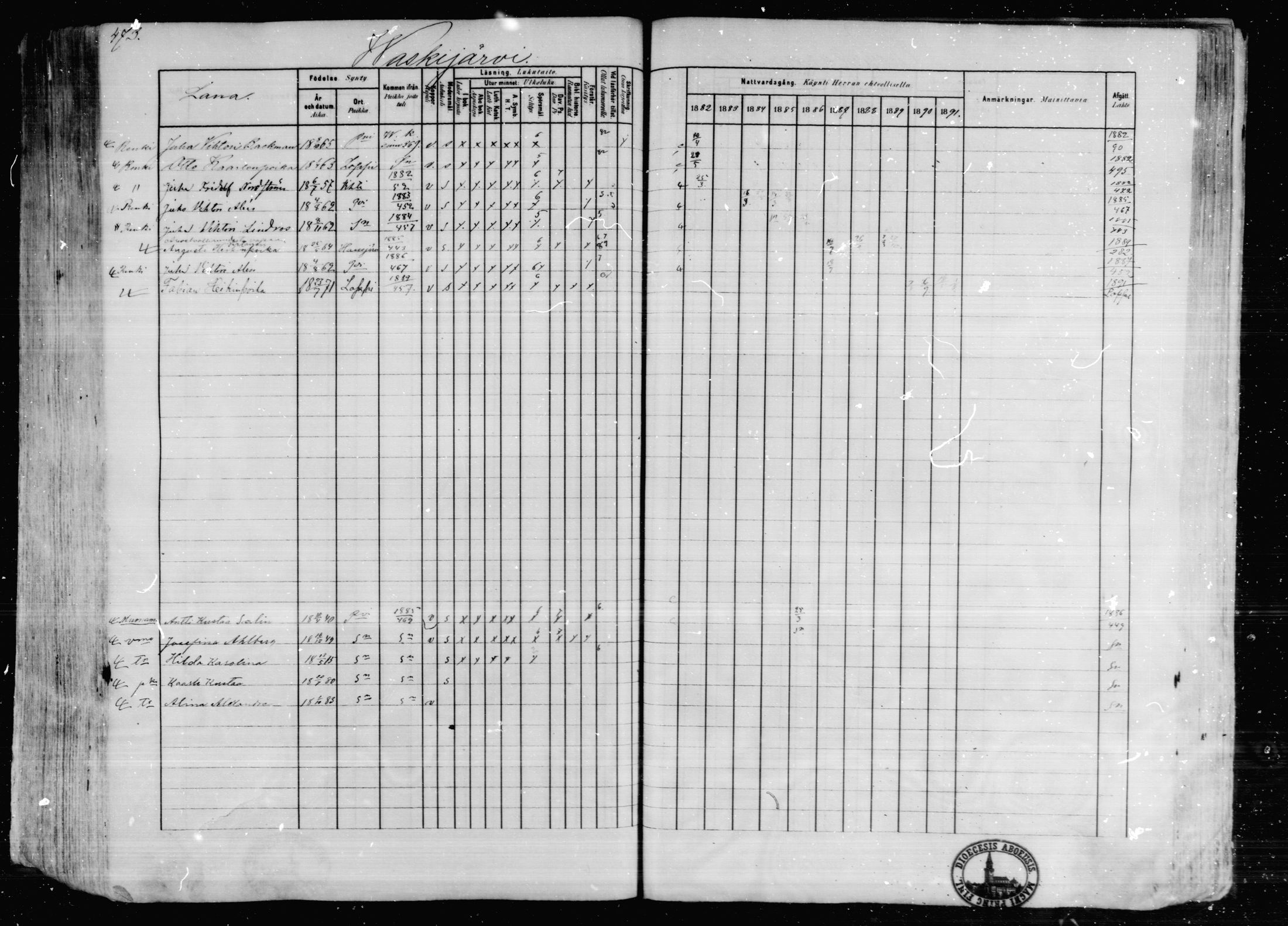 [ ../kirjat/Kirkonkirjat/karkkila/rippikirja_1882-1891_mko119-136/kuvat/420.jpg ]
