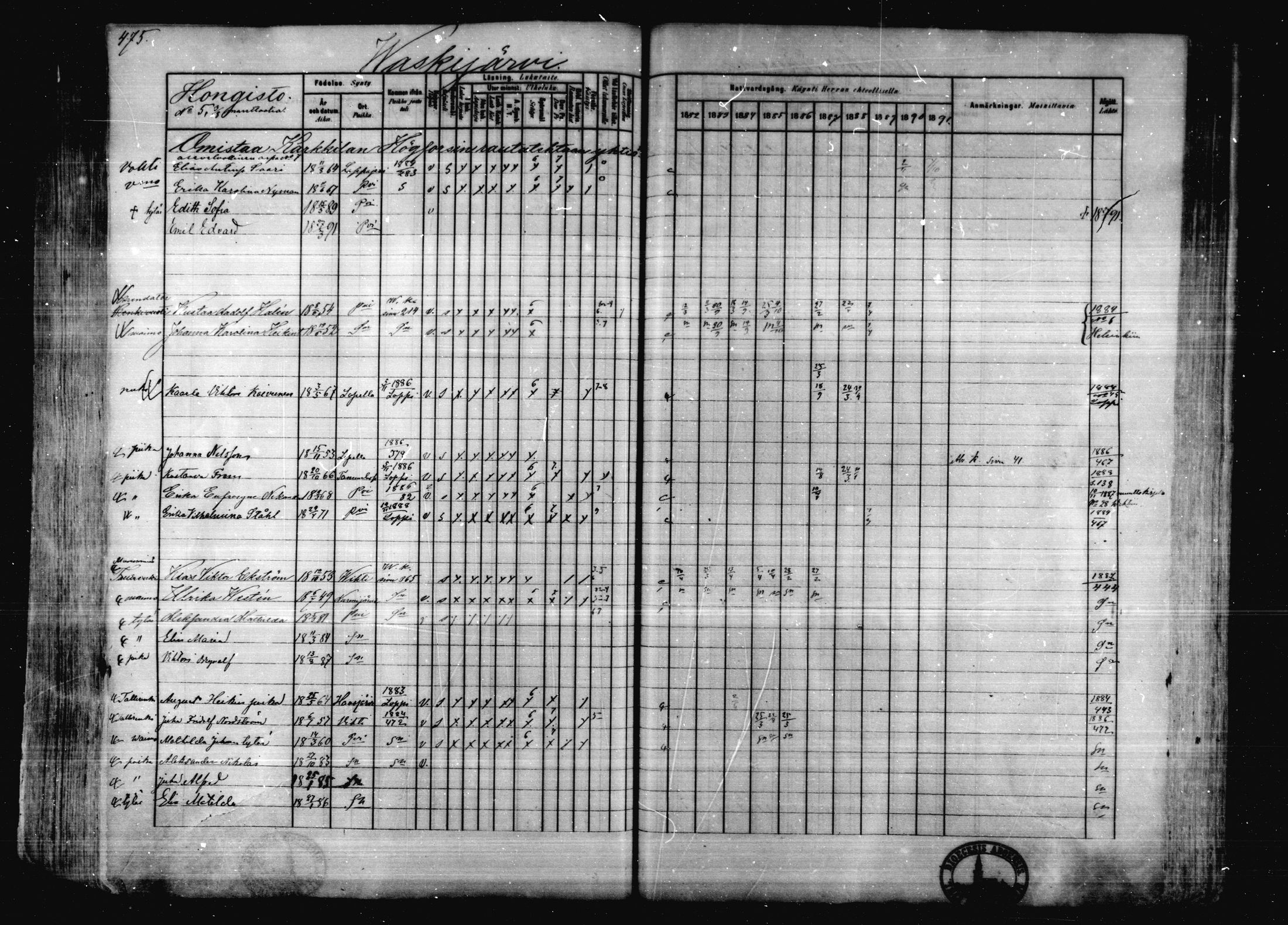 [ ../kirjat/Kirkonkirjat/karkkila/rippikirja_1882-1891_mko119-136/kuvat/422.jpg ]
