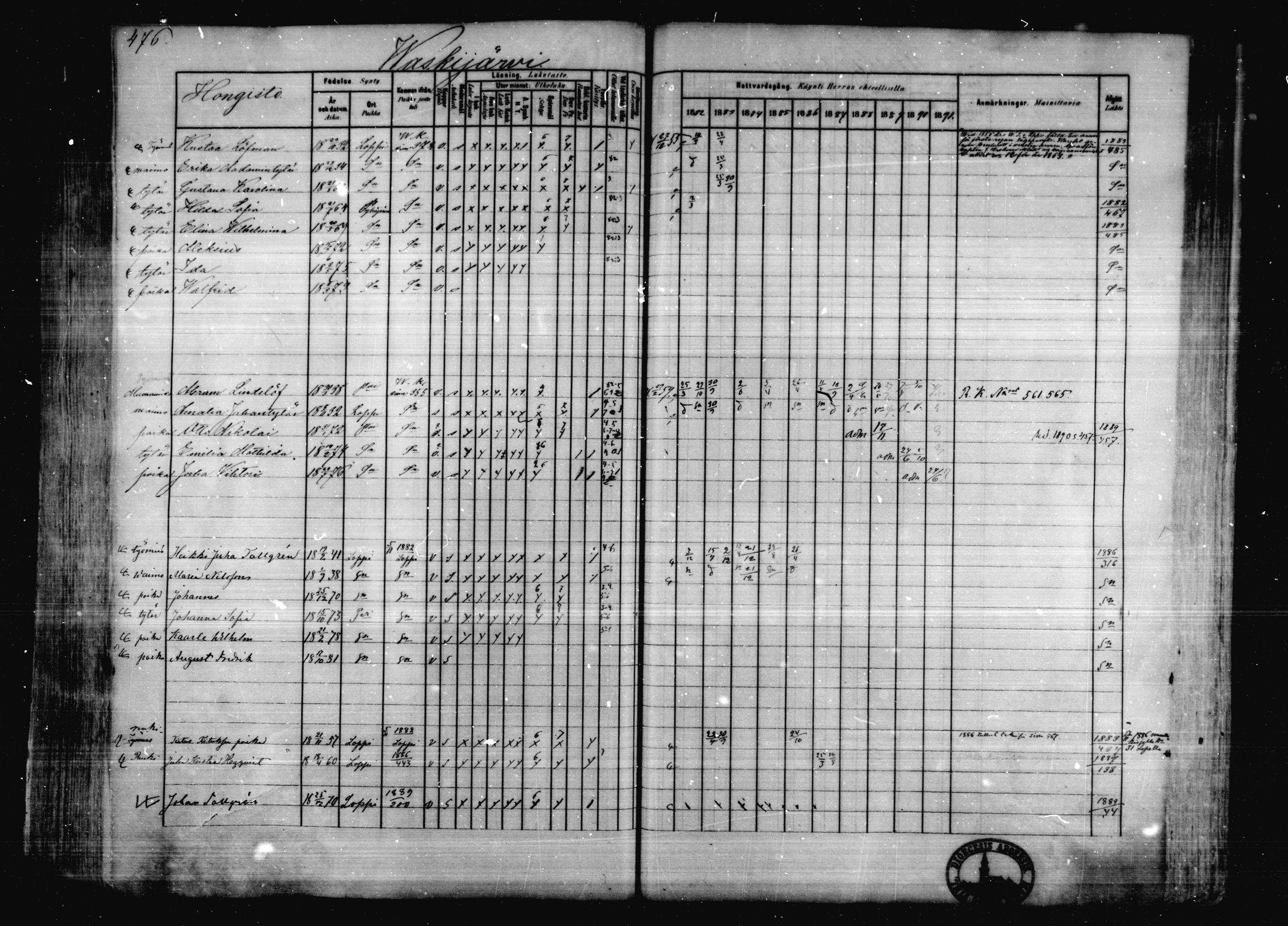 [ ../kirjat/Kirkonkirjat/karkkila/rippikirja_1882-1891_mko119-136/kuvat/423.jpg ]