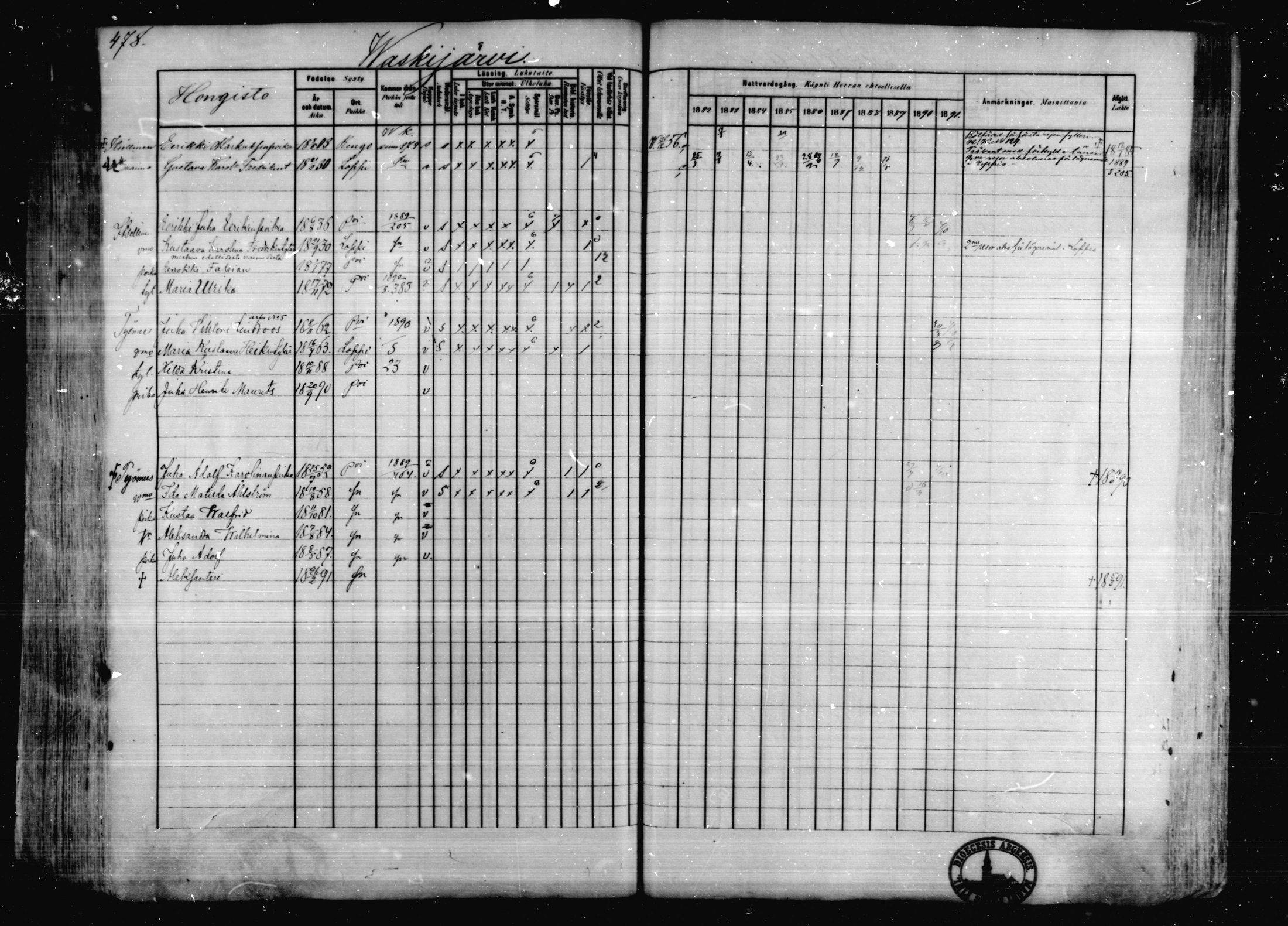 [ ../kirjat/Kirkonkirjat/karkkila/rippikirja_1882-1891_mko119-136/kuvat/425.jpg ]