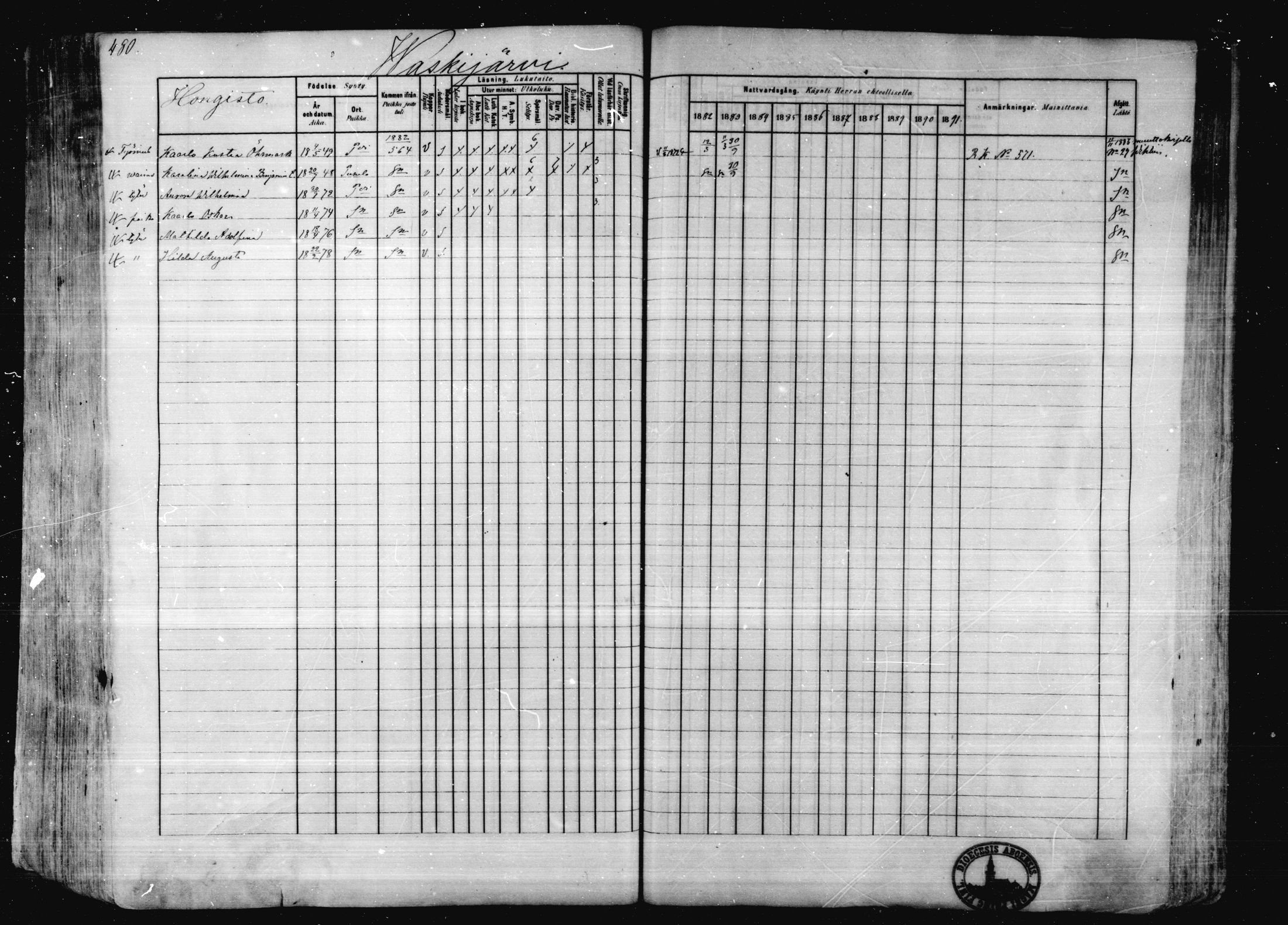 [ ../kirjat/Kirkonkirjat/karkkila/rippikirja_1882-1891_mko119-136/kuvat/427.jpg ]
