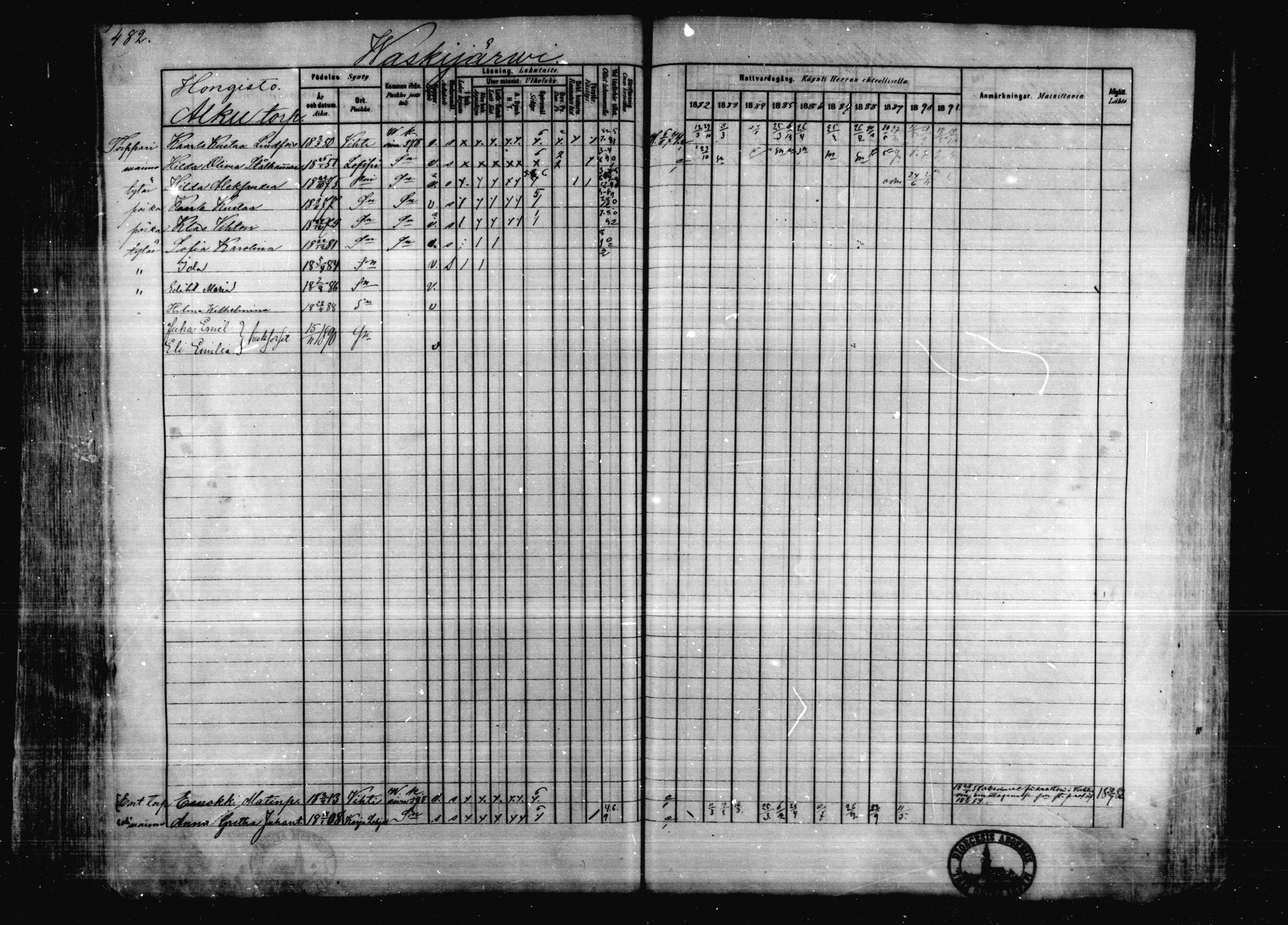 [ ../kirjat/Kirkonkirjat/karkkila/rippikirja_1882-1891_mko119-136/kuvat/429.jpg ]