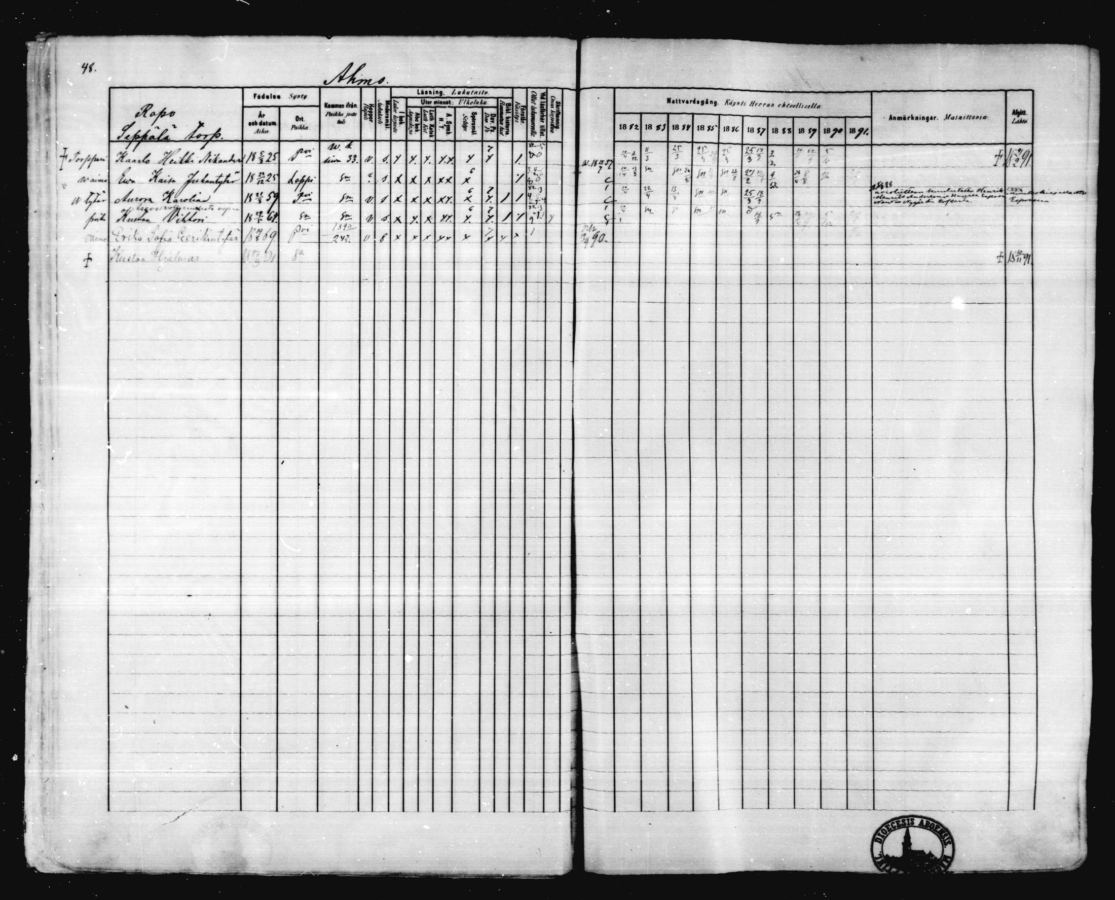 [ ../kirjat/Kirkonkirjat/karkkila/rippikirja_1882-1891_mko119-136/kuvat/43.jpg ]