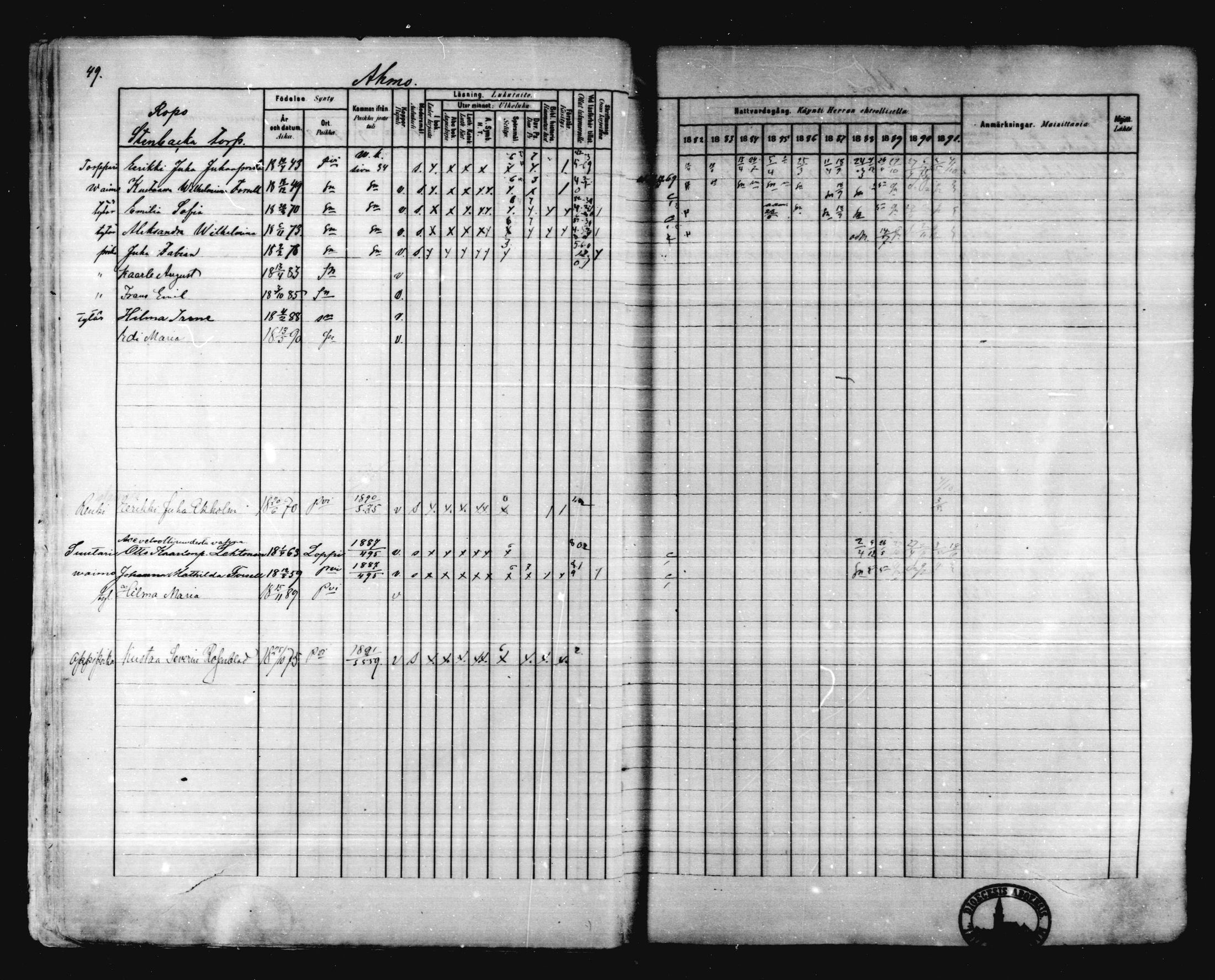 [ ../kirjat/Kirkonkirjat/karkkila/rippikirja_1882-1891_mko119-136/kuvat/44.jpg ]