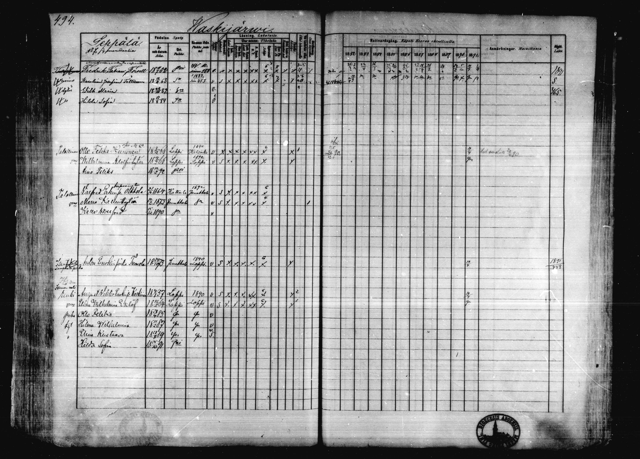 [ ../kirjat/Kirkonkirjat/karkkila/rippikirja_1882-1891_mko119-136/kuvat/440.jpg ]