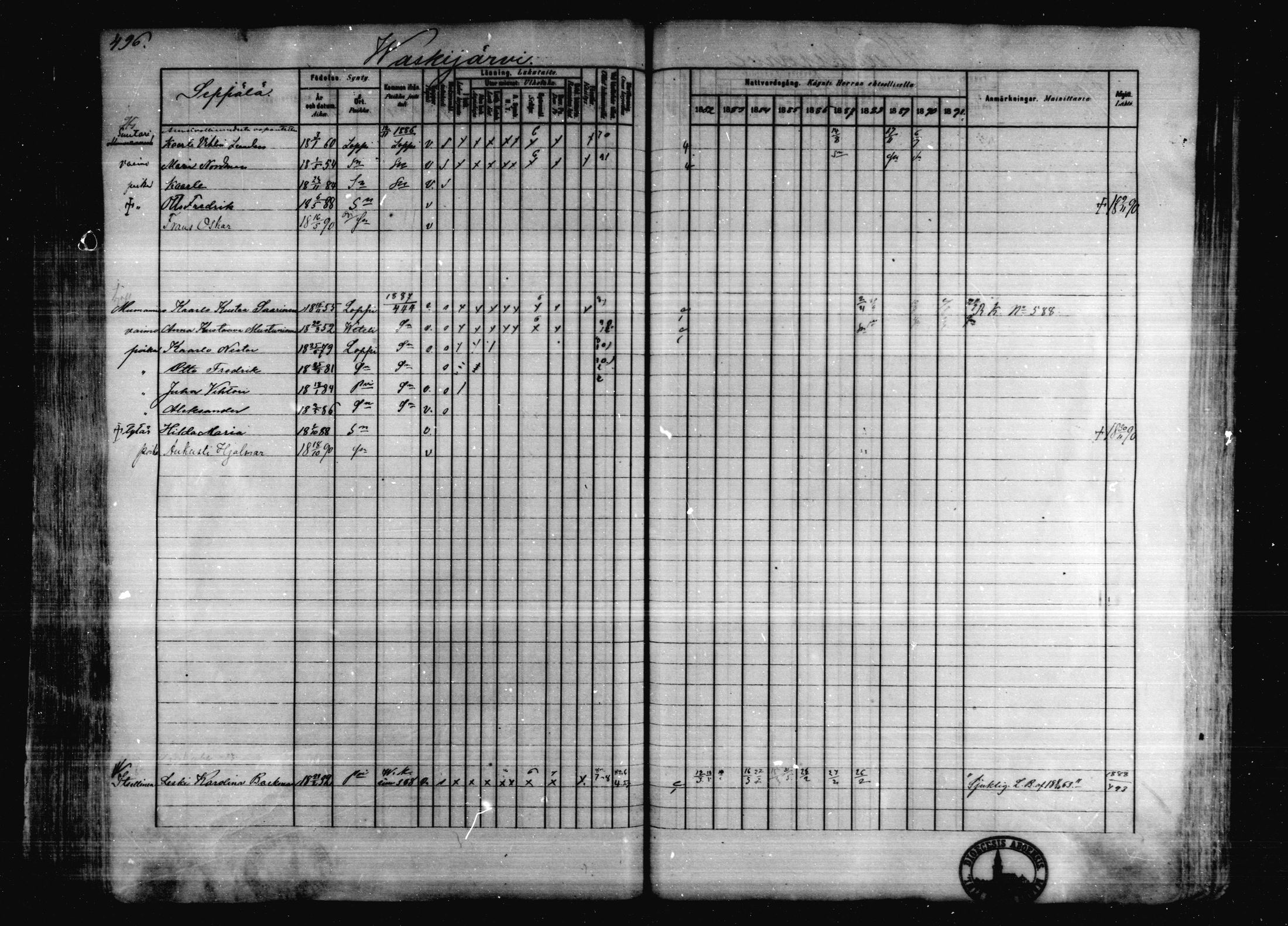 [ ../kirjat/Kirkonkirjat/karkkila/rippikirja_1882-1891_mko119-136/kuvat/442.jpg ]