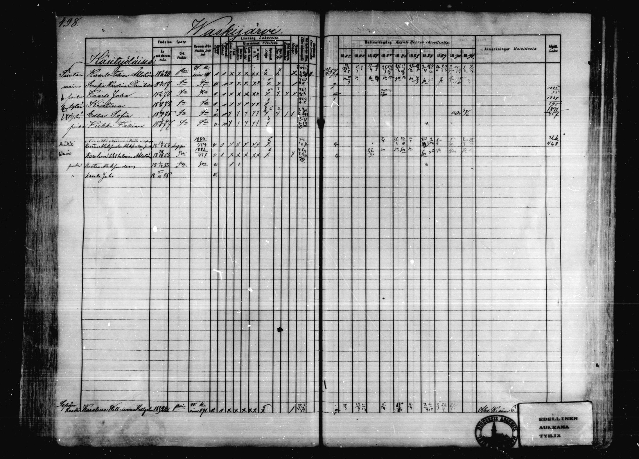 [ ../kirjat/Kirkonkirjat/karkkila/rippikirja_1882-1891_mko119-136/kuvat/443.jpg ]