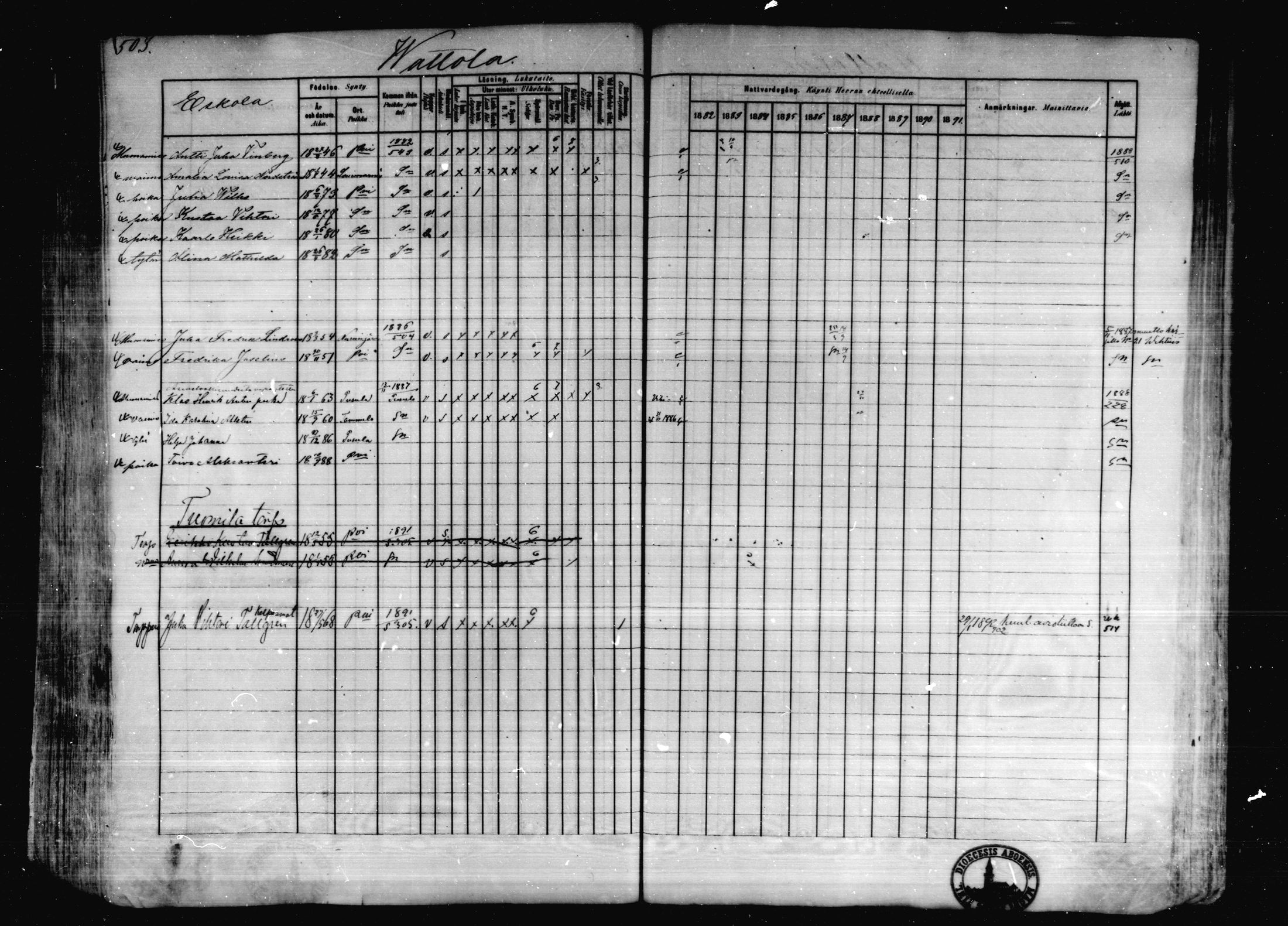 [ ../kirjat/Kirkonkirjat/karkkila/rippikirja_1882-1891_mko119-136/kuvat/447.jpg ]
