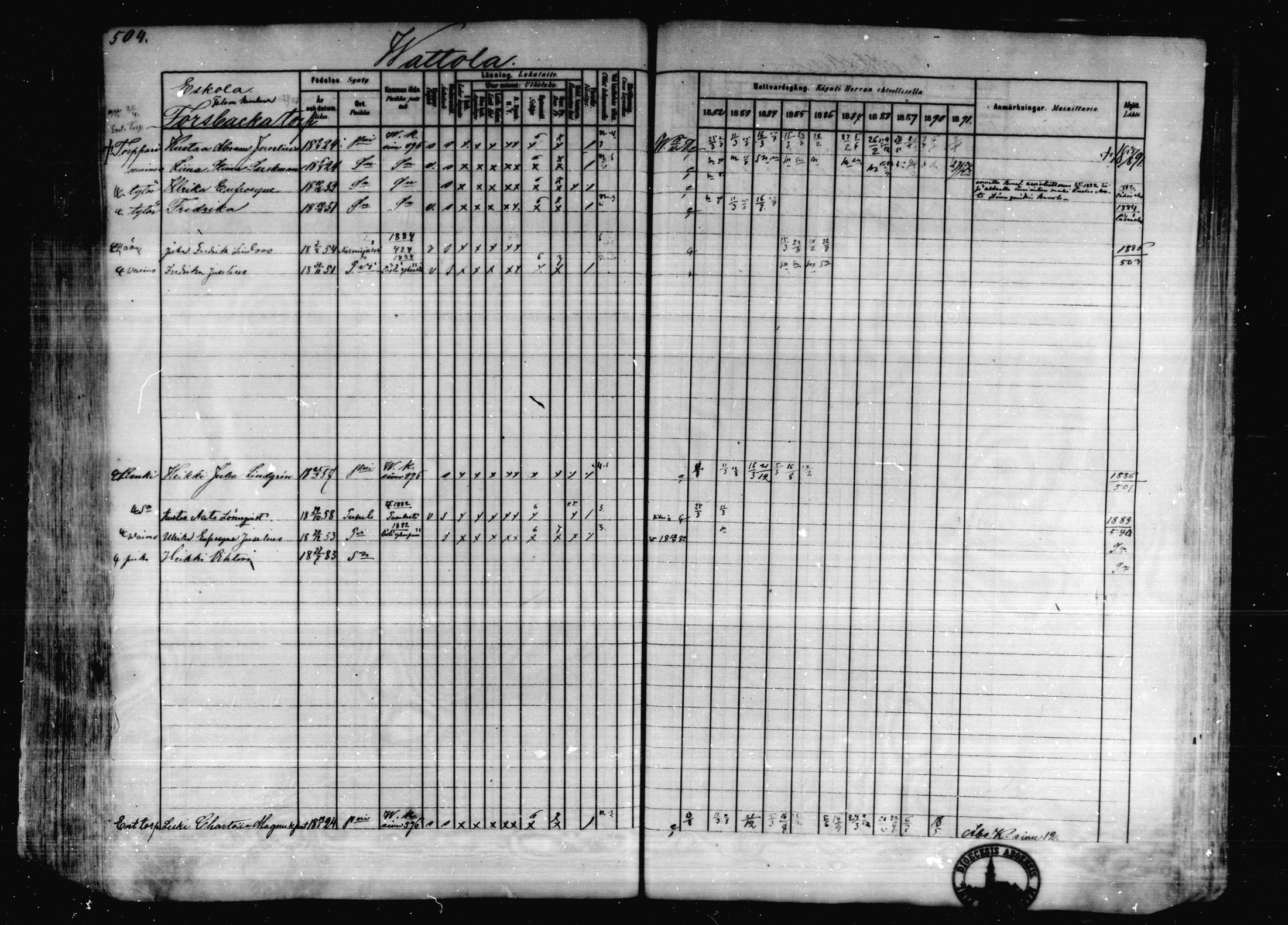 [ ../kirjat/Kirkonkirjat/karkkila/rippikirja_1882-1891_mko119-136/kuvat/448.jpg ]