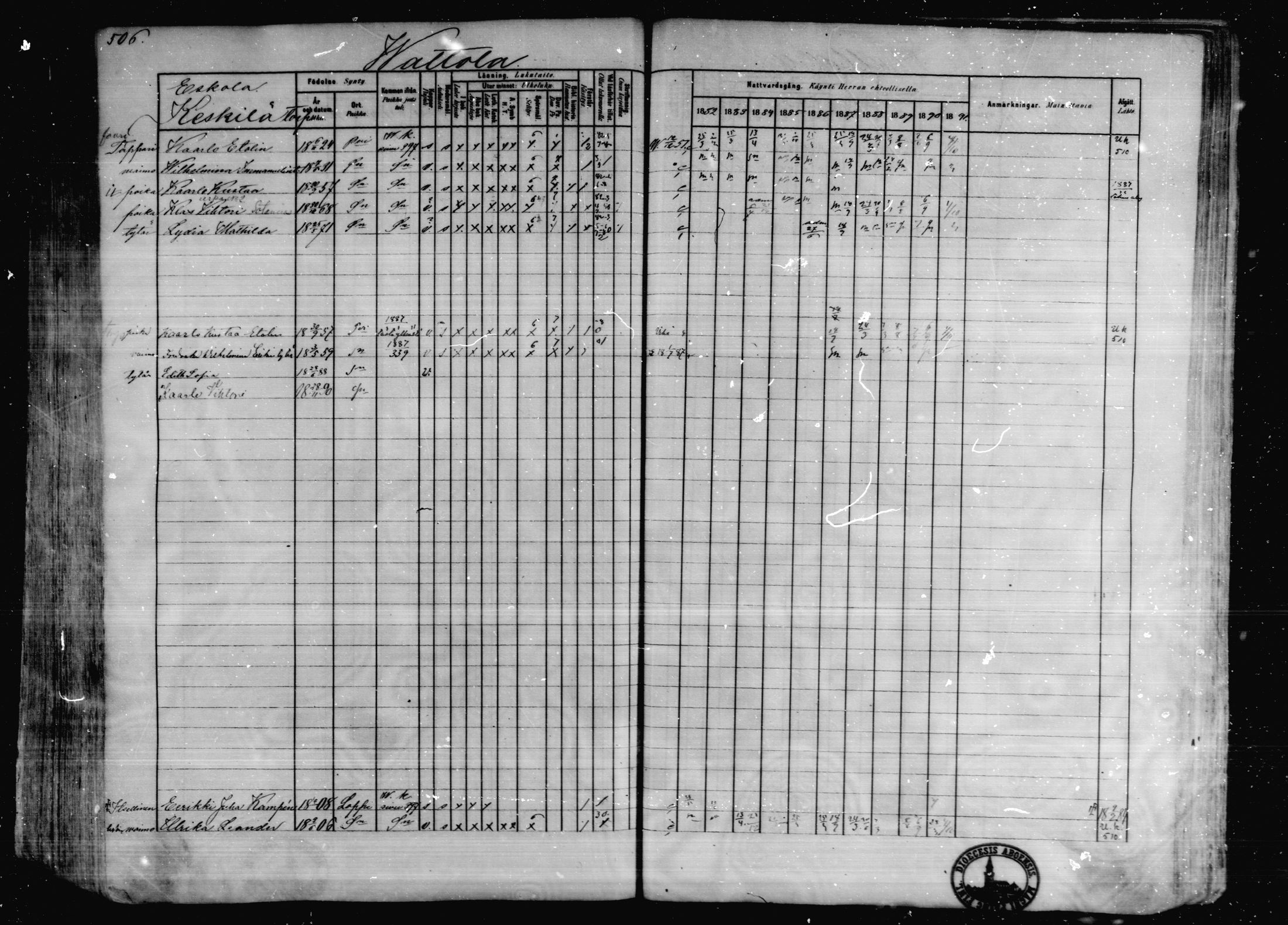 [ ../kirjat/Kirkonkirjat/karkkila/rippikirja_1882-1891_mko119-136/kuvat/450.jpg ]