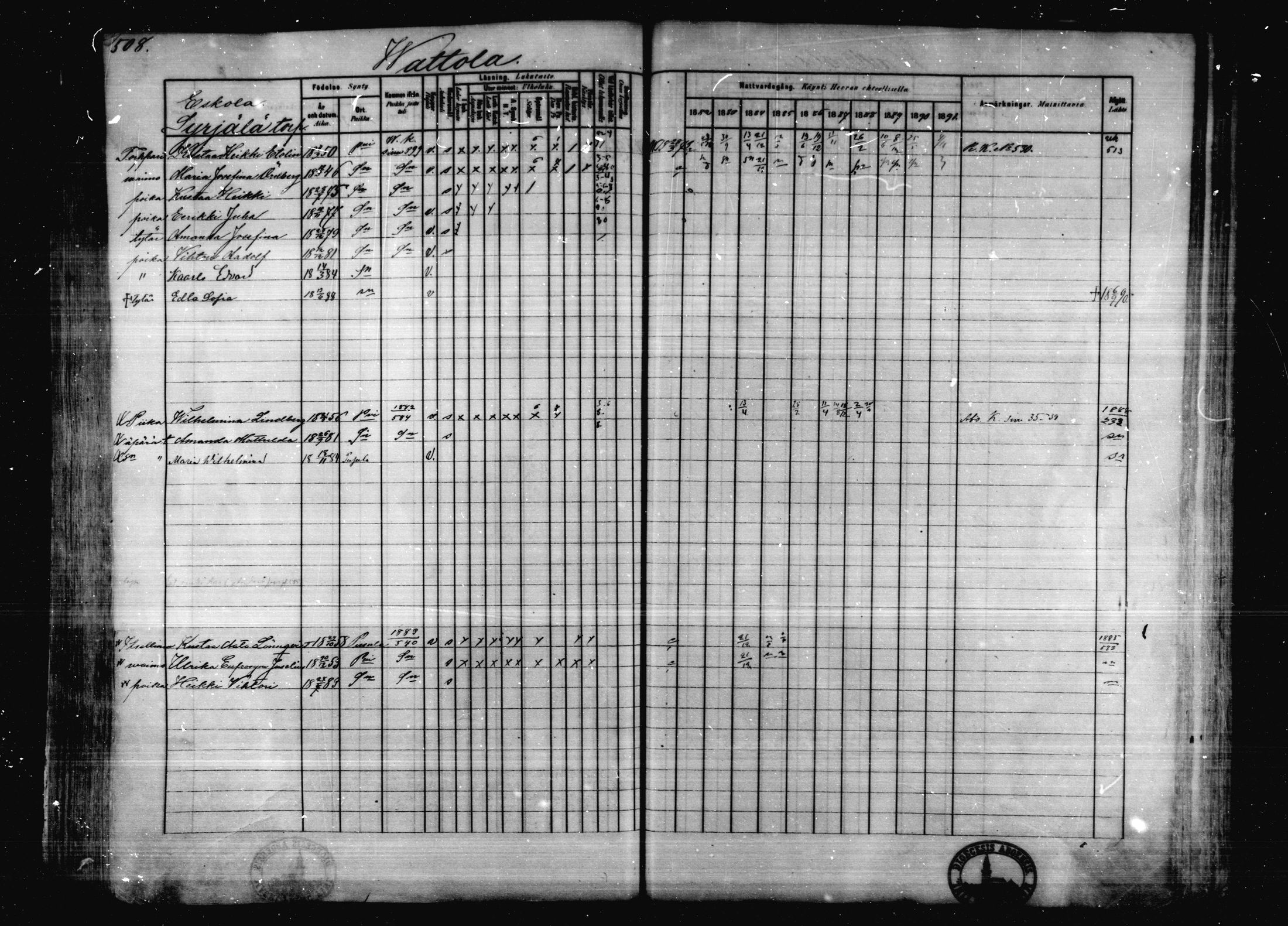 [ ../kirjat/Kirkonkirjat/karkkila/rippikirja_1882-1891_mko119-136/kuvat/452.jpg ]