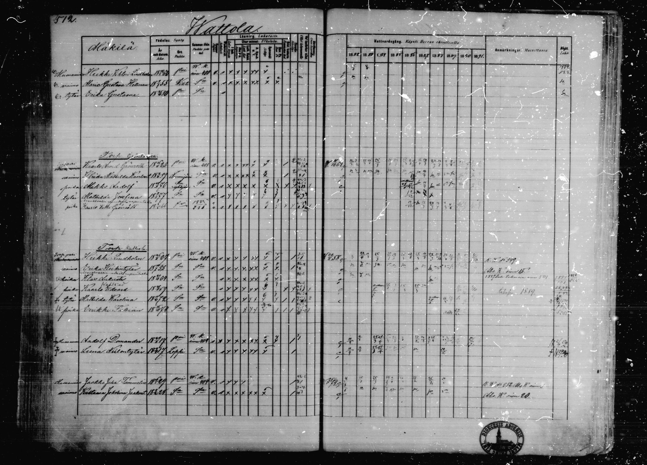 [ ../kirjat/Kirkonkirjat/karkkila/rippikirja_1882-1891_mko119-136/kuvat/456.jpg ]