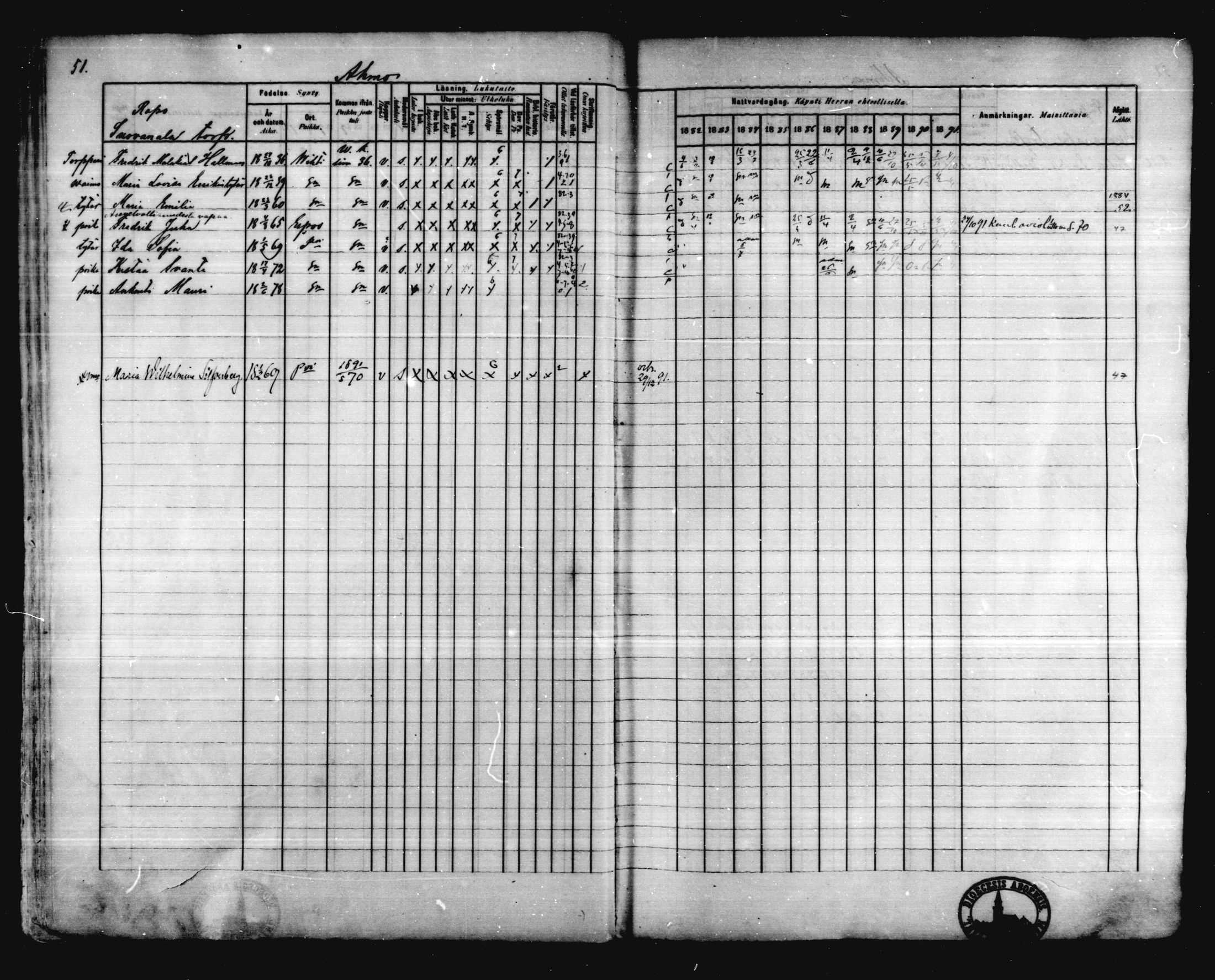 [ ../kirjat/Kirkonkirjat/karkkila/rippikirja_1882-1891_mko119-136/kuvat/46.jpg ]