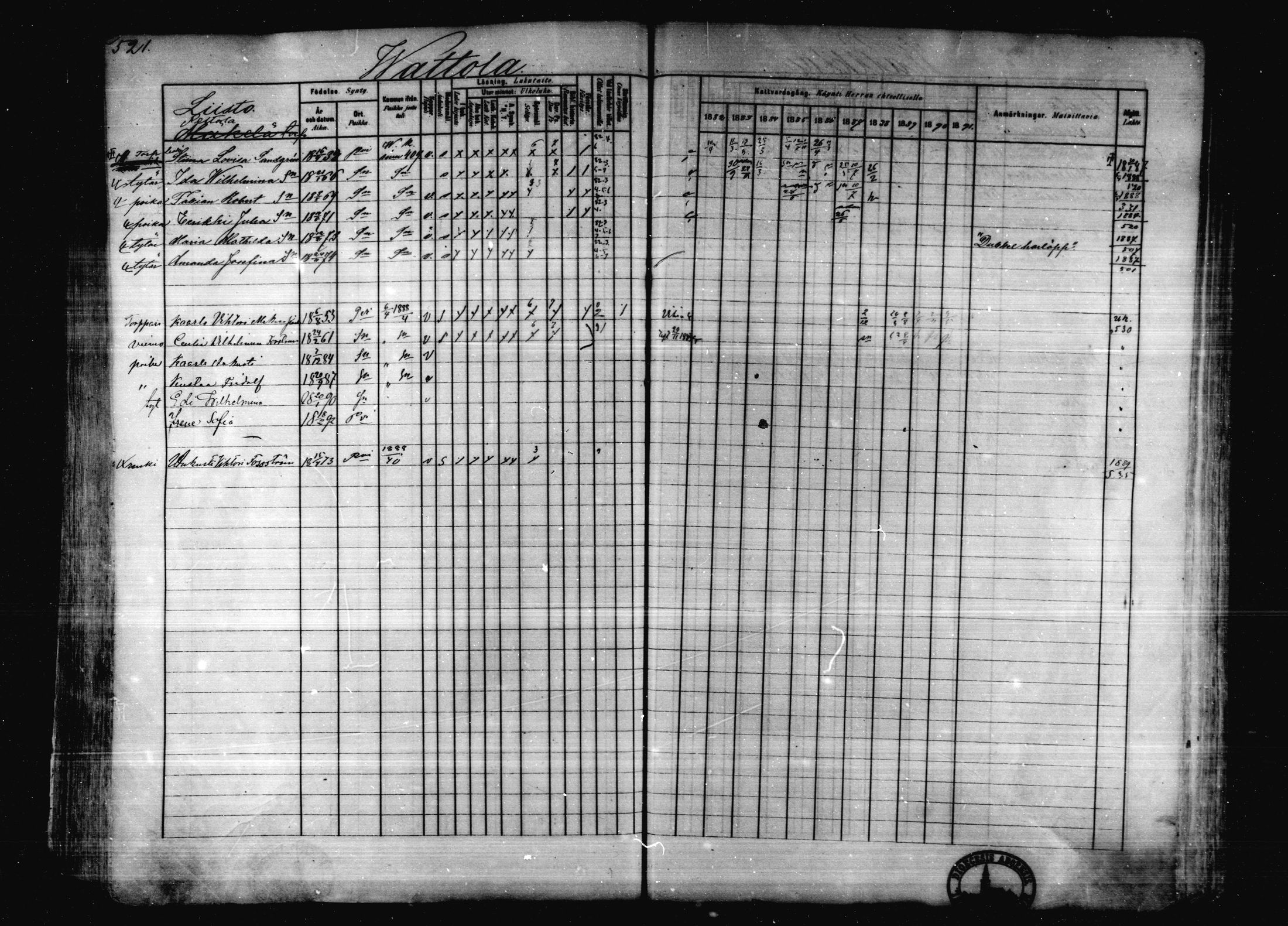 [ ../kirjat/Kirkonkirjat/karkkila/rippikirja_1882-1891_mko119-136/kuvat/464.jpg ]