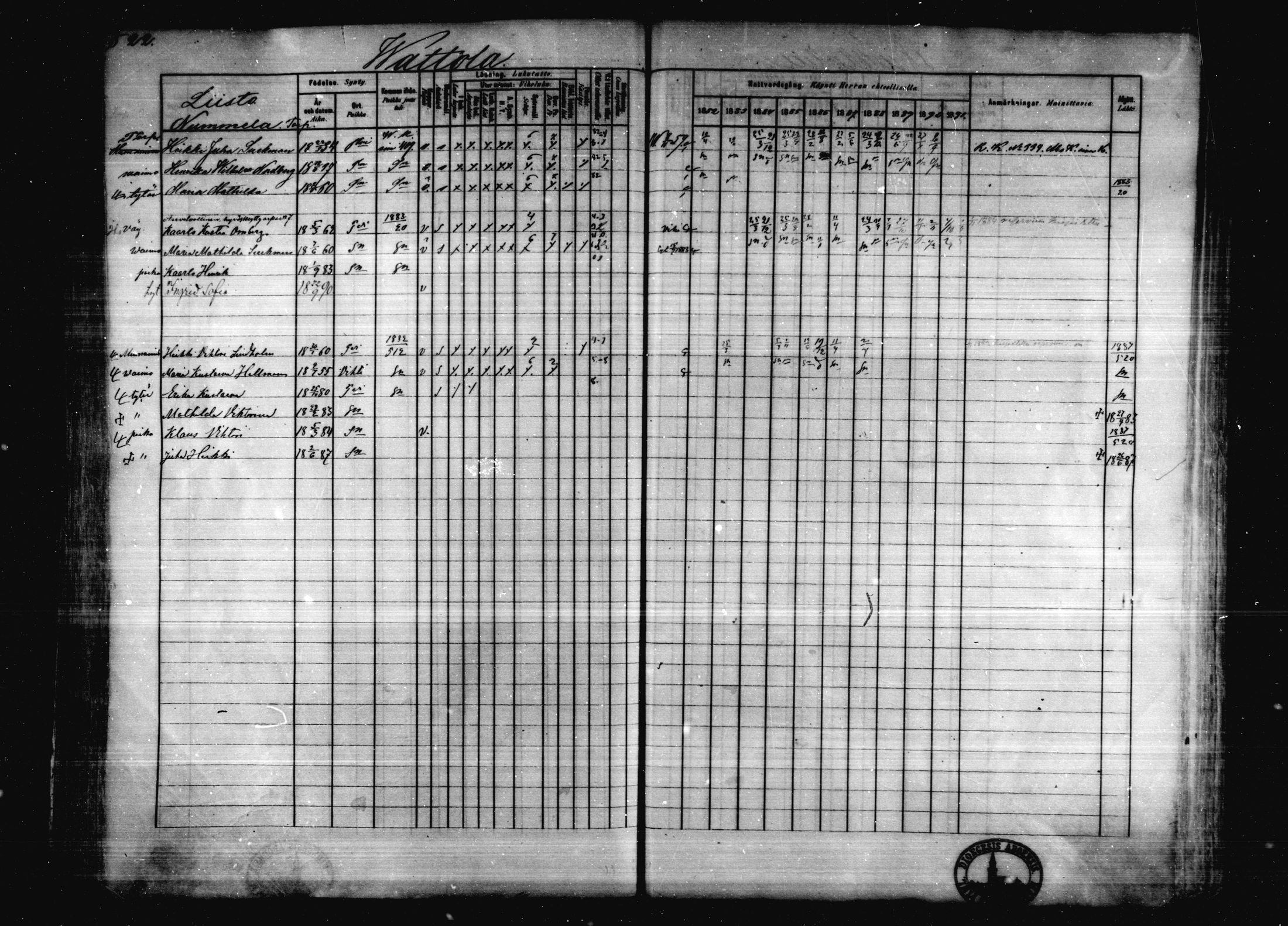 [ ../kirjat/Kirkonkirjat/karkkila/rippikirja_1882-1891_mko119-136/kuvat/465.jpg ]