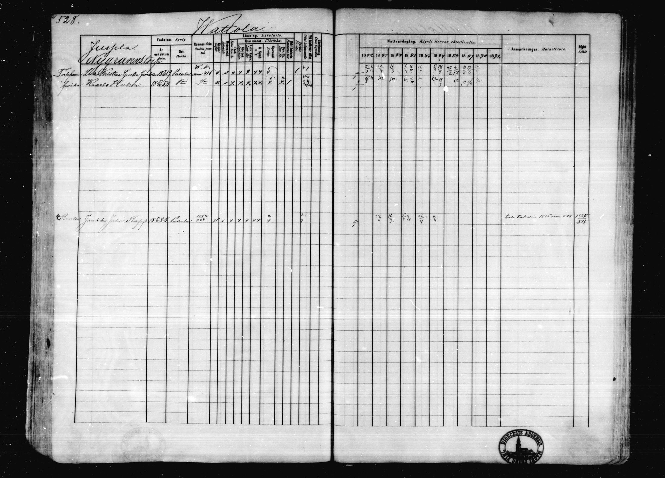 [ ../kirjat/Kirkonkirjat/karkkila/rippikirja_1882-1891_mko119-136/kuvat/469.jpg ]