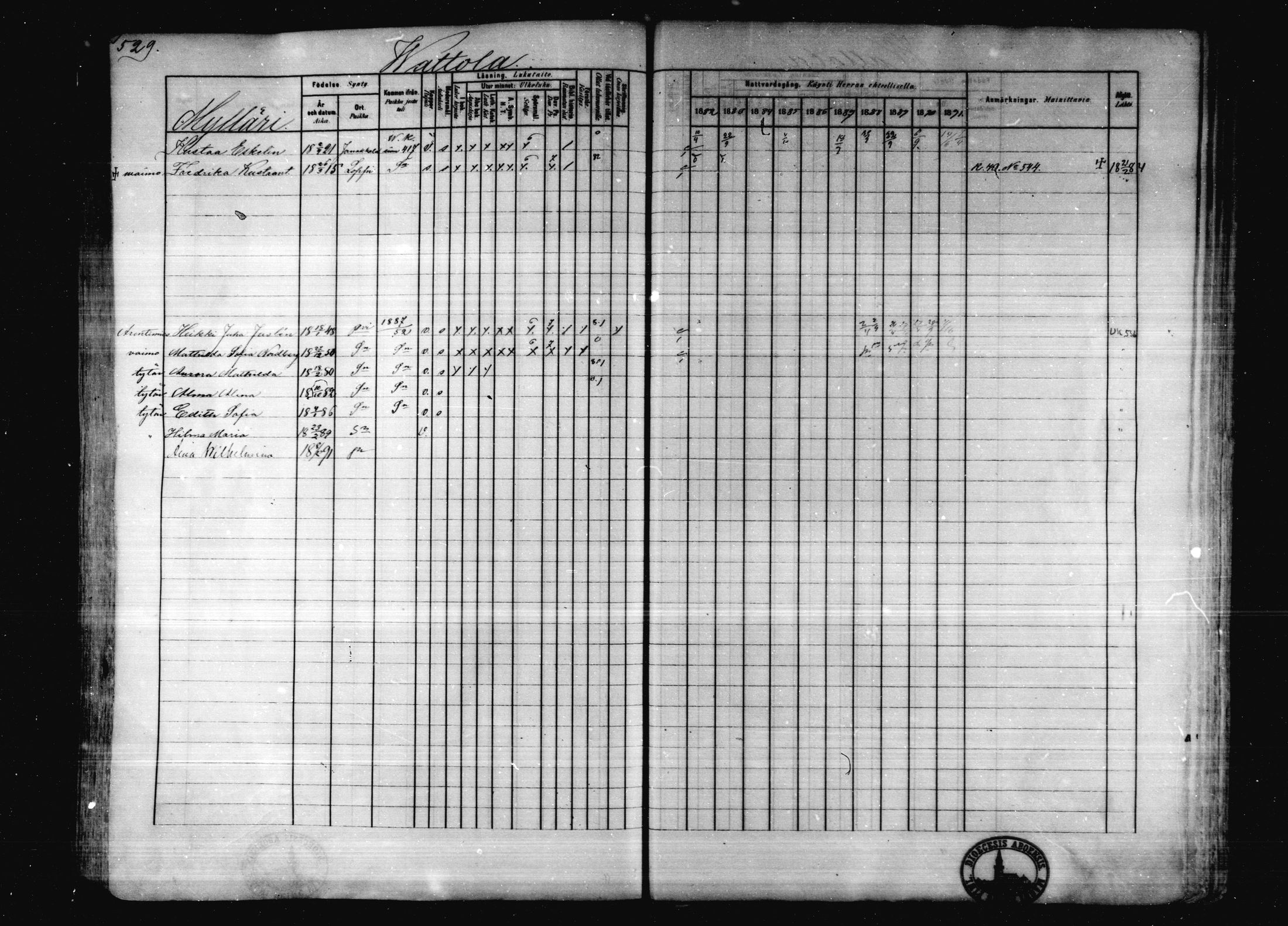 [ ../kirjat/Kirkonkirjat/karkkila/rippikirja_1882-1891_mko119-136/kuvat/470.jpg ]