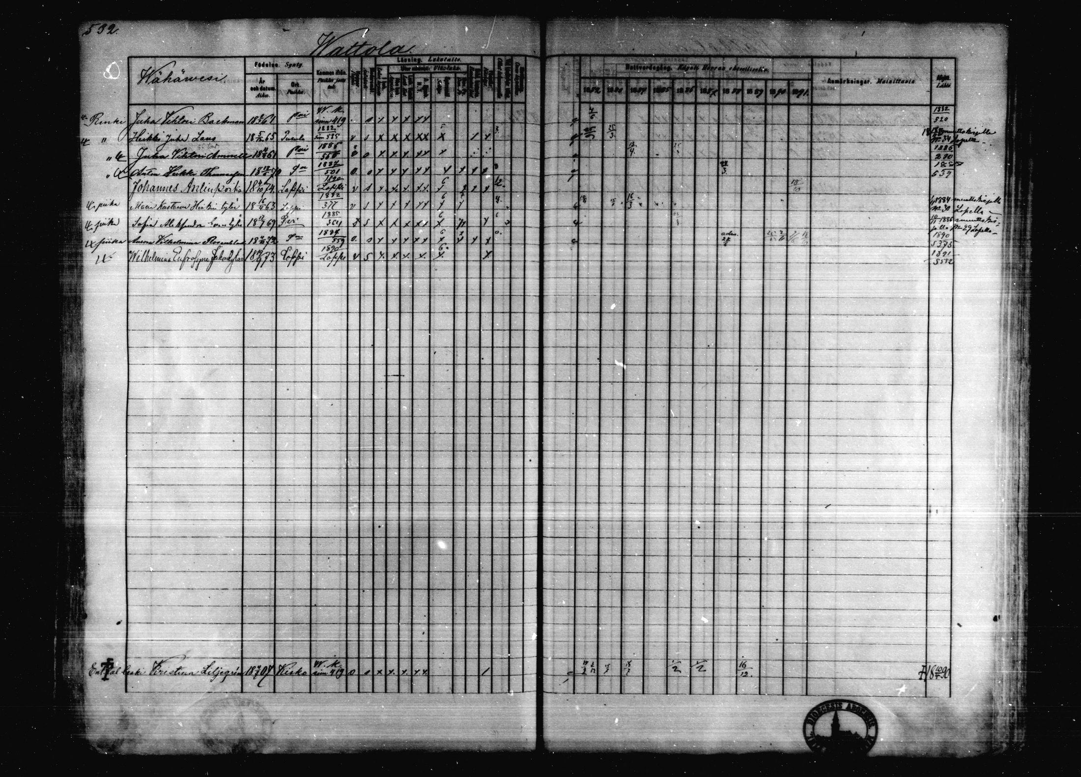 [ ../kirjat/Kirkonkirjat/karkkila/rippikirja_1882-1891_mko119-136/kuvat/472.jpg ]