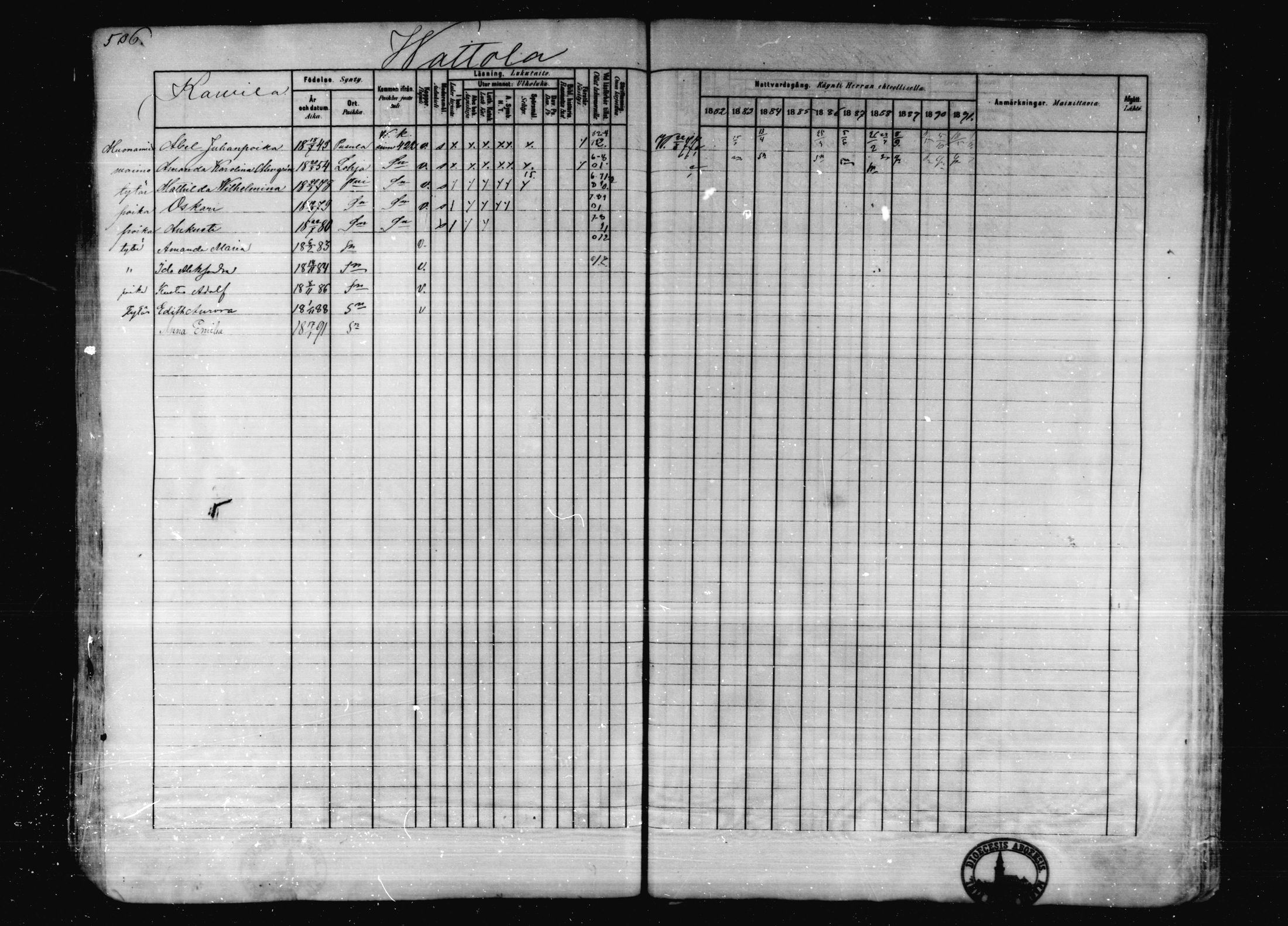 [ ../kirjat/Kirkonkirjat/karkkila/rippikirja_1882-1891_mko119-136/kuvat/476.jpg ]