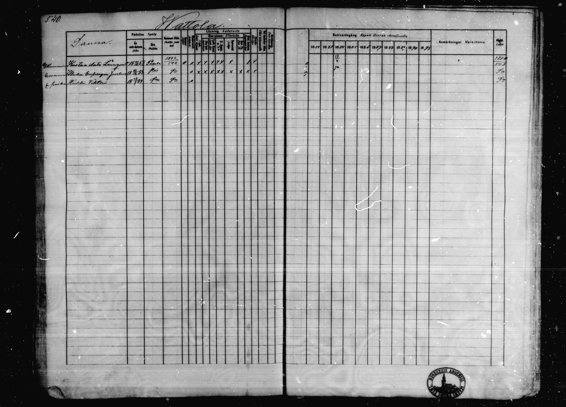 [ ../kirjat/Kirkonkirjat/karkkila/rippikirja_1882-1891_mko119-136/kuvat/480.jpg ]