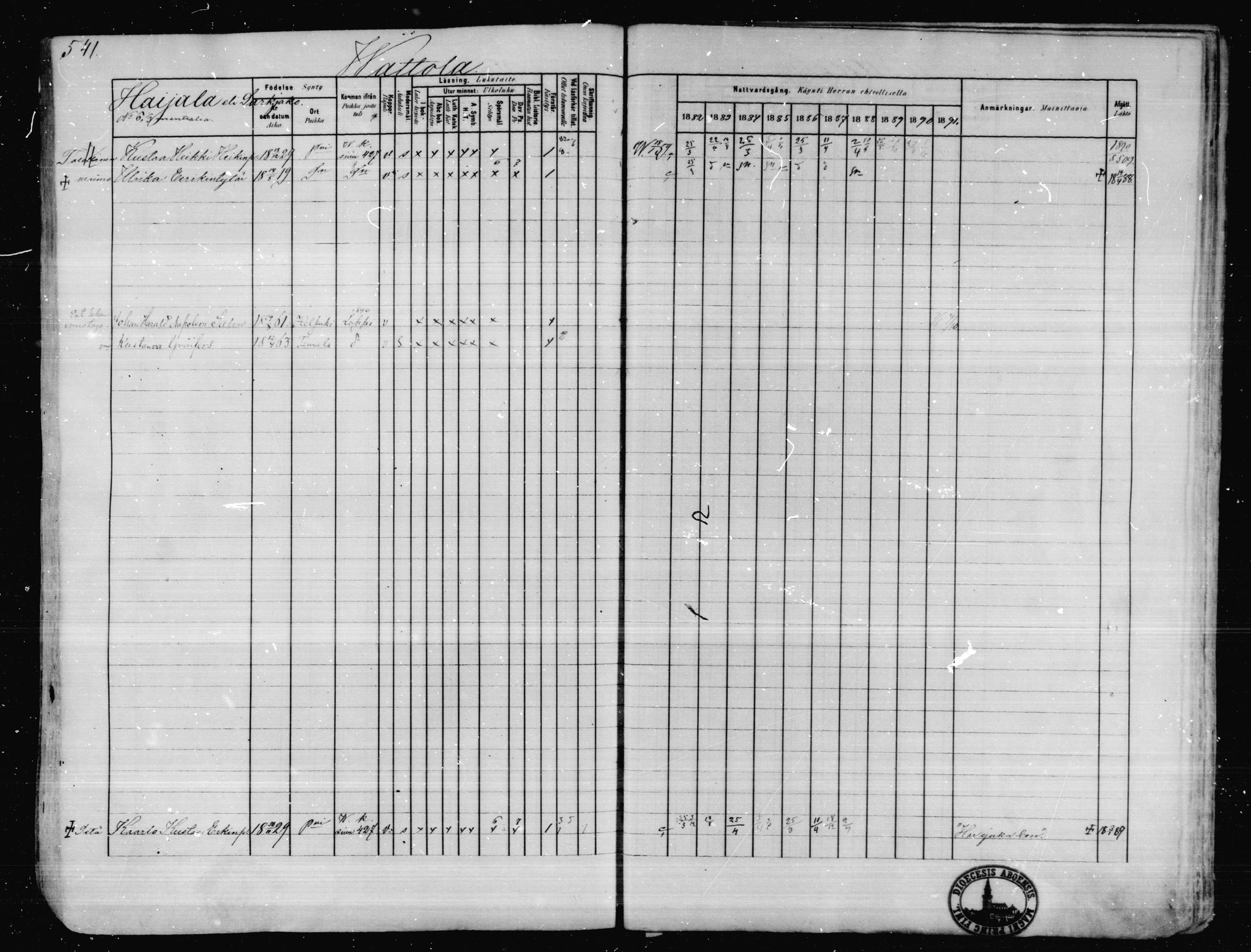 [ ../kirjat/Kirkonkirjat/karkkila/rippikirja_1882-1891_mko119-136/kuvat/481.jpg ]