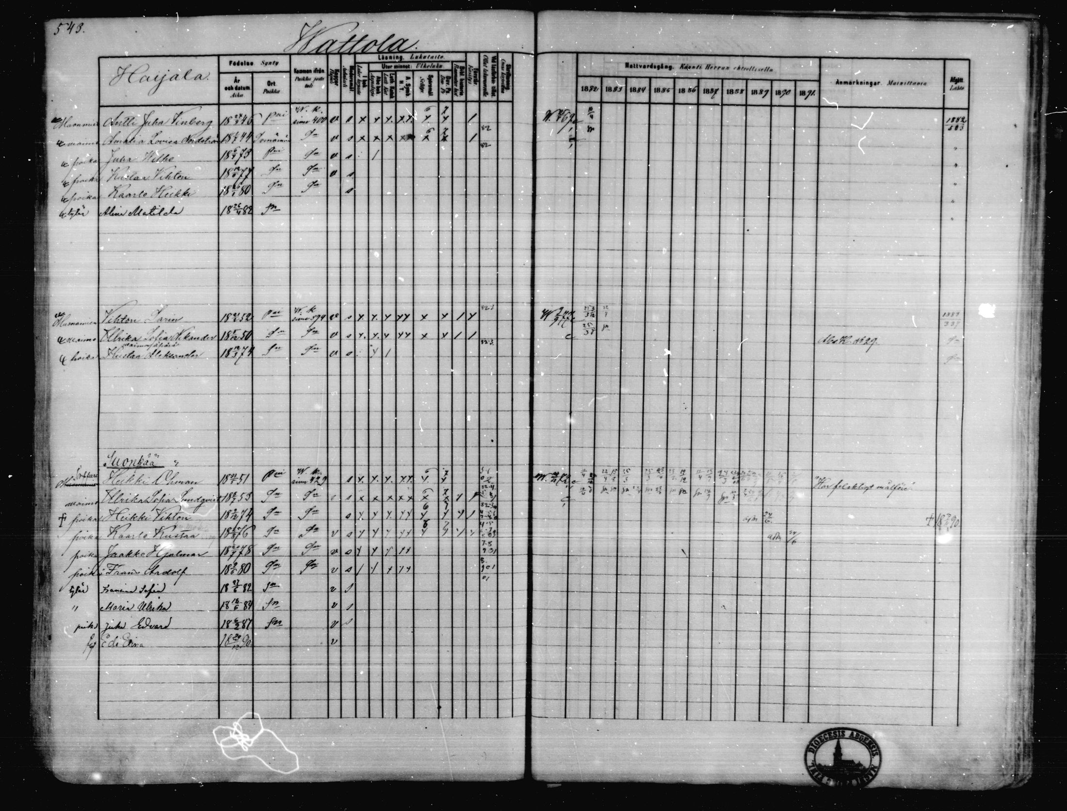 [ ../kirjat/Kirkonkirjat/karkkila/rippikirja_1882-1891_mko119-136/kuvat/483.jpg ]