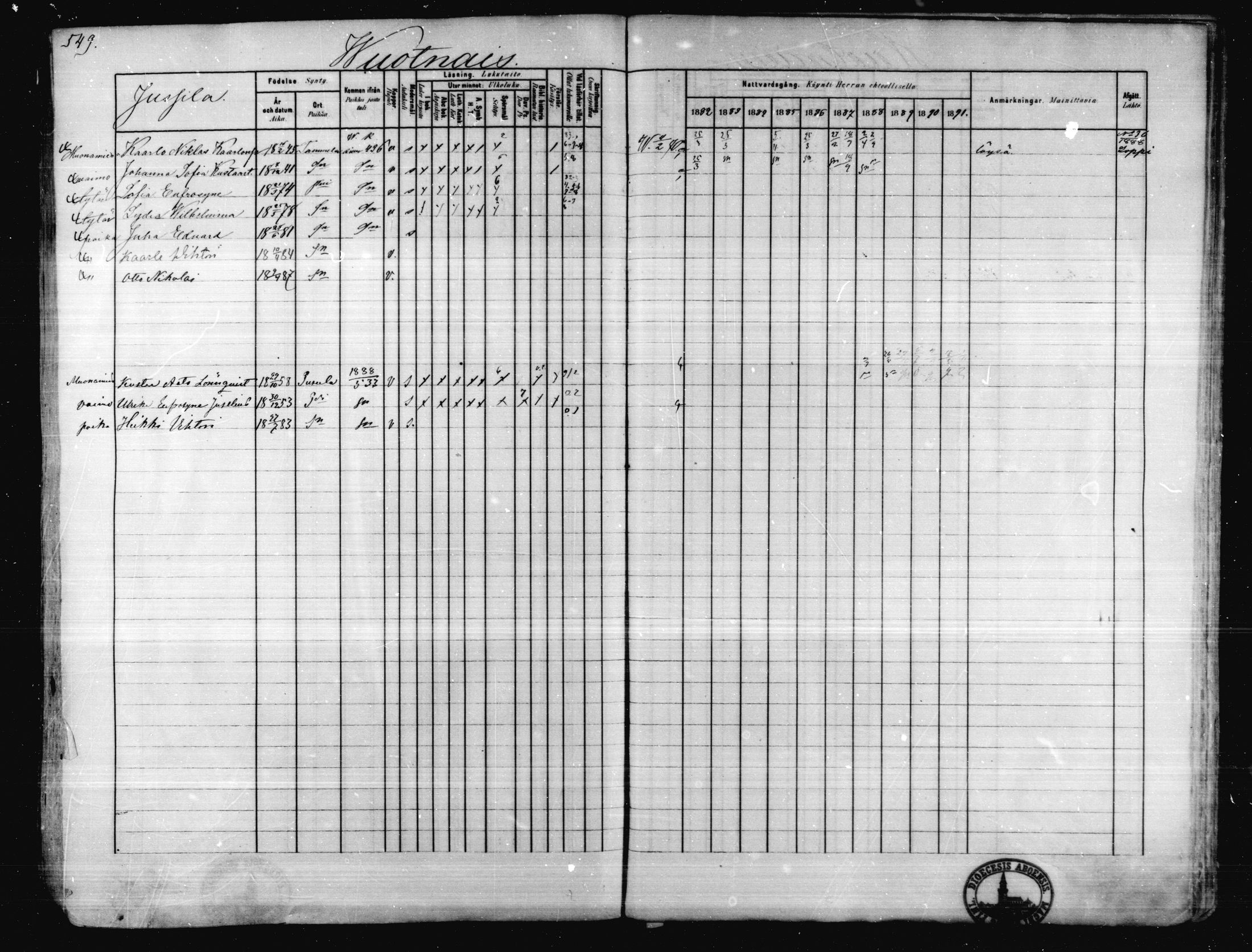 [ ../kirjat/Kirkonkirjat/karkkila/rippikirja_1882-1891_mko119-136/kuvat/488.jpg ]