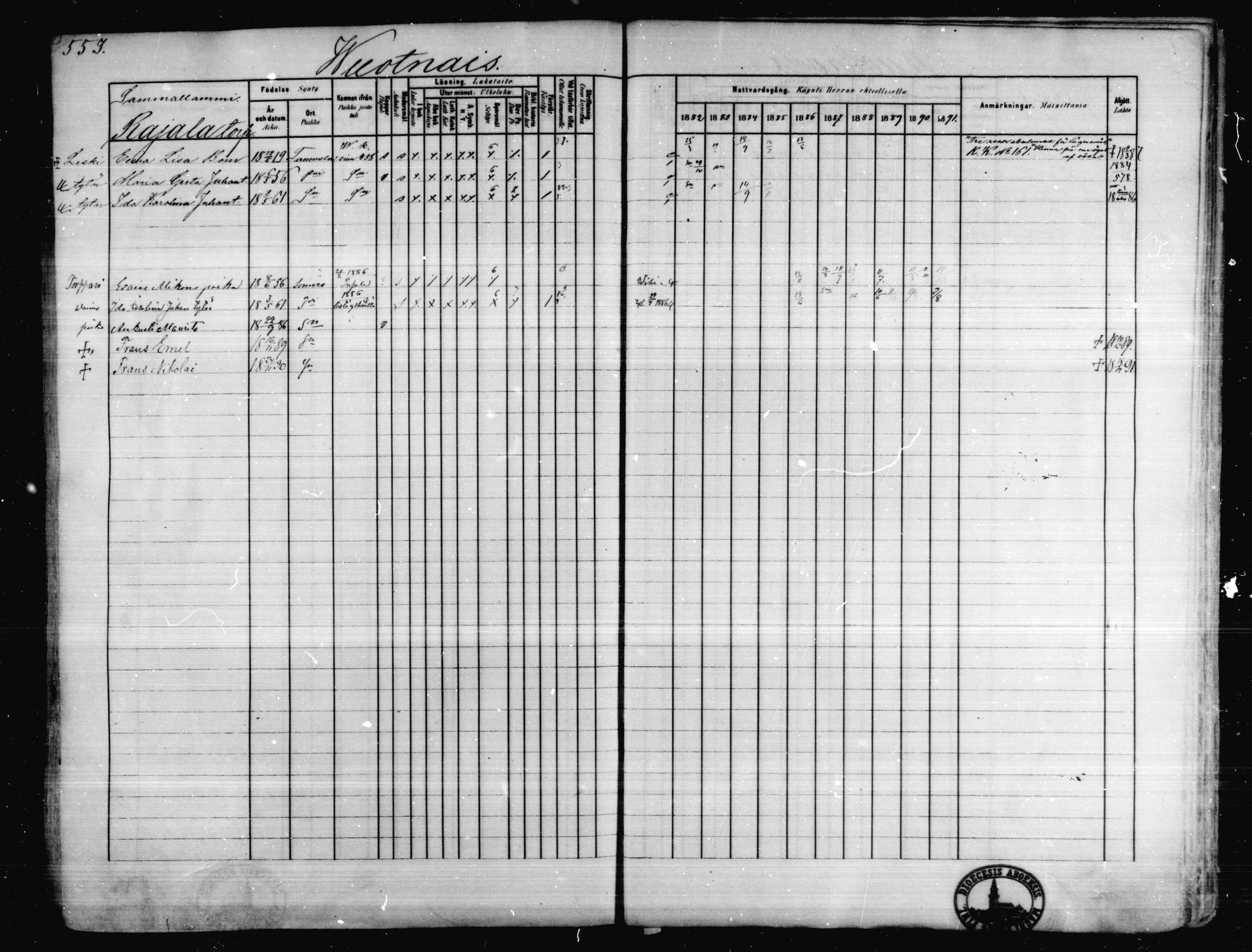 [ ../kirjat/Kirkonkirjat/karkkila/rippikirja_1882-1891_mko119-136/kuvat/491.jpg ]